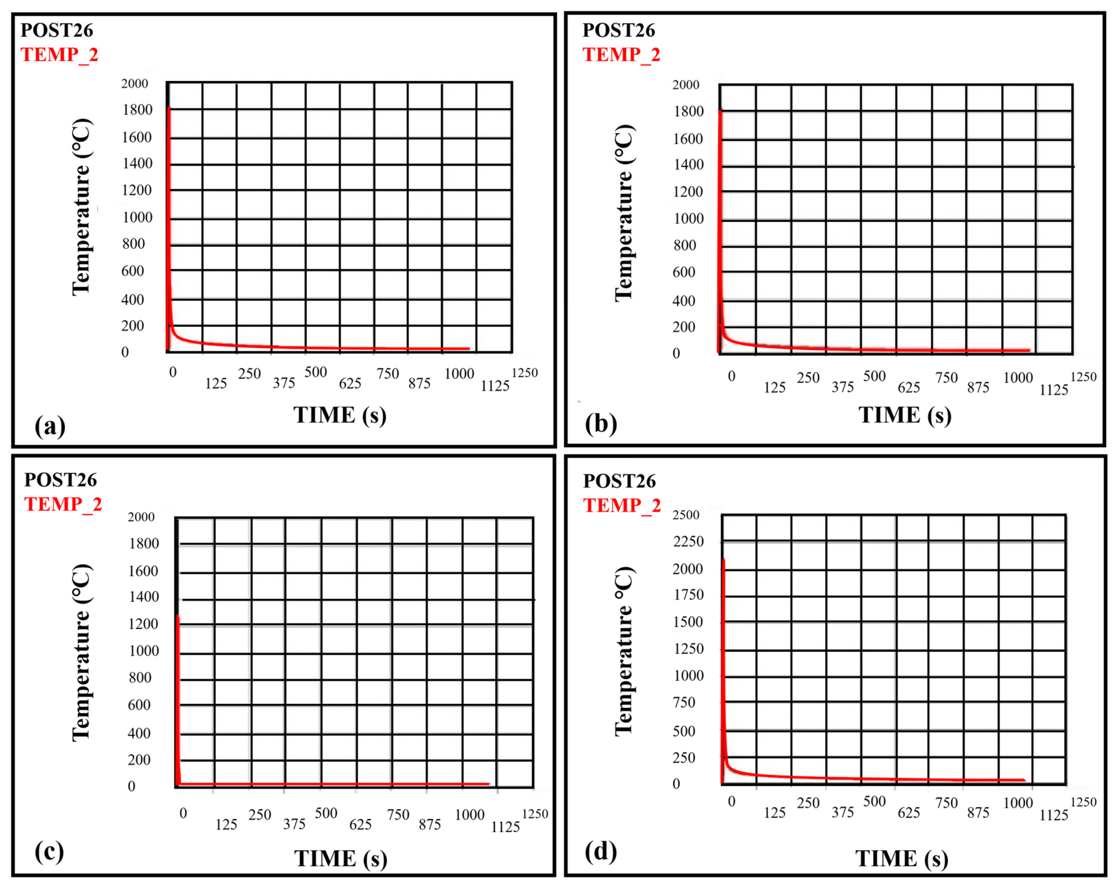 Materials 16 03732 g012