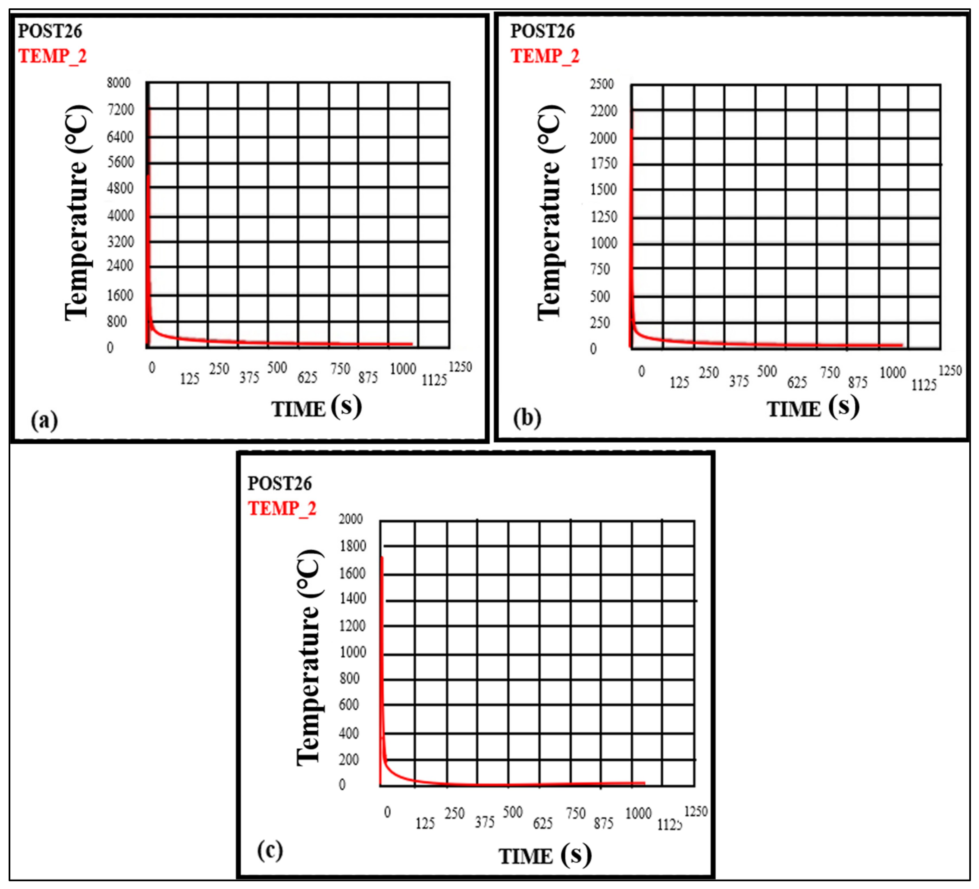Materials 16 03732 g013