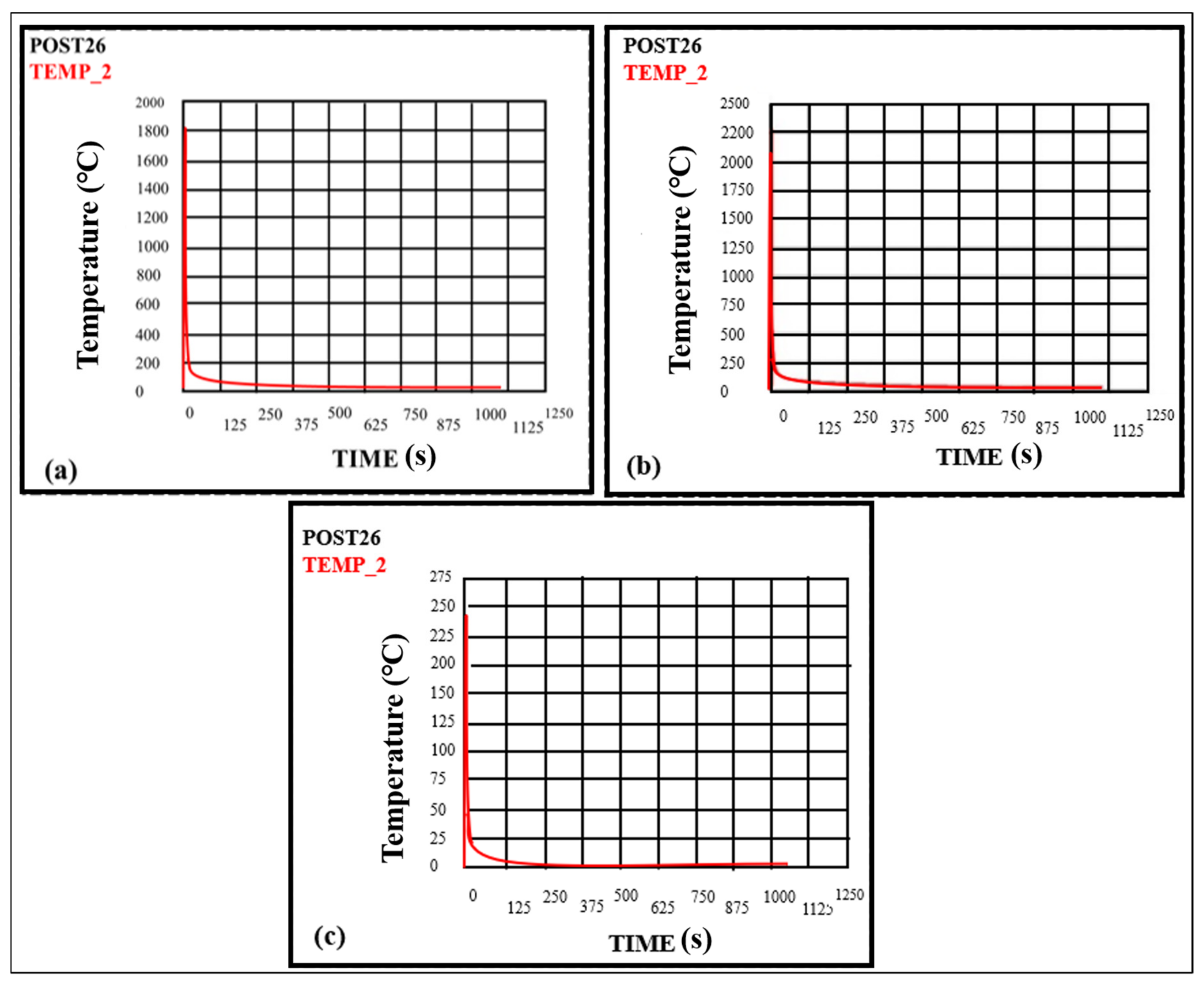 Materials 16 03732 g014