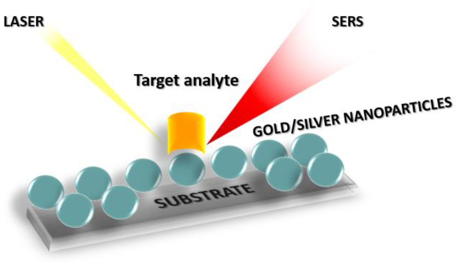 Materials 16 03733 g003 Materials 16 03733 g003
