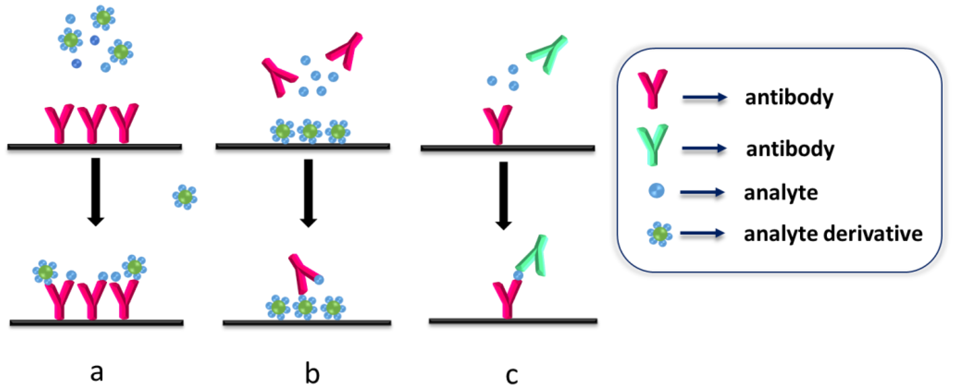 Materials 16 03733 g006 Materials 16 03733 g006