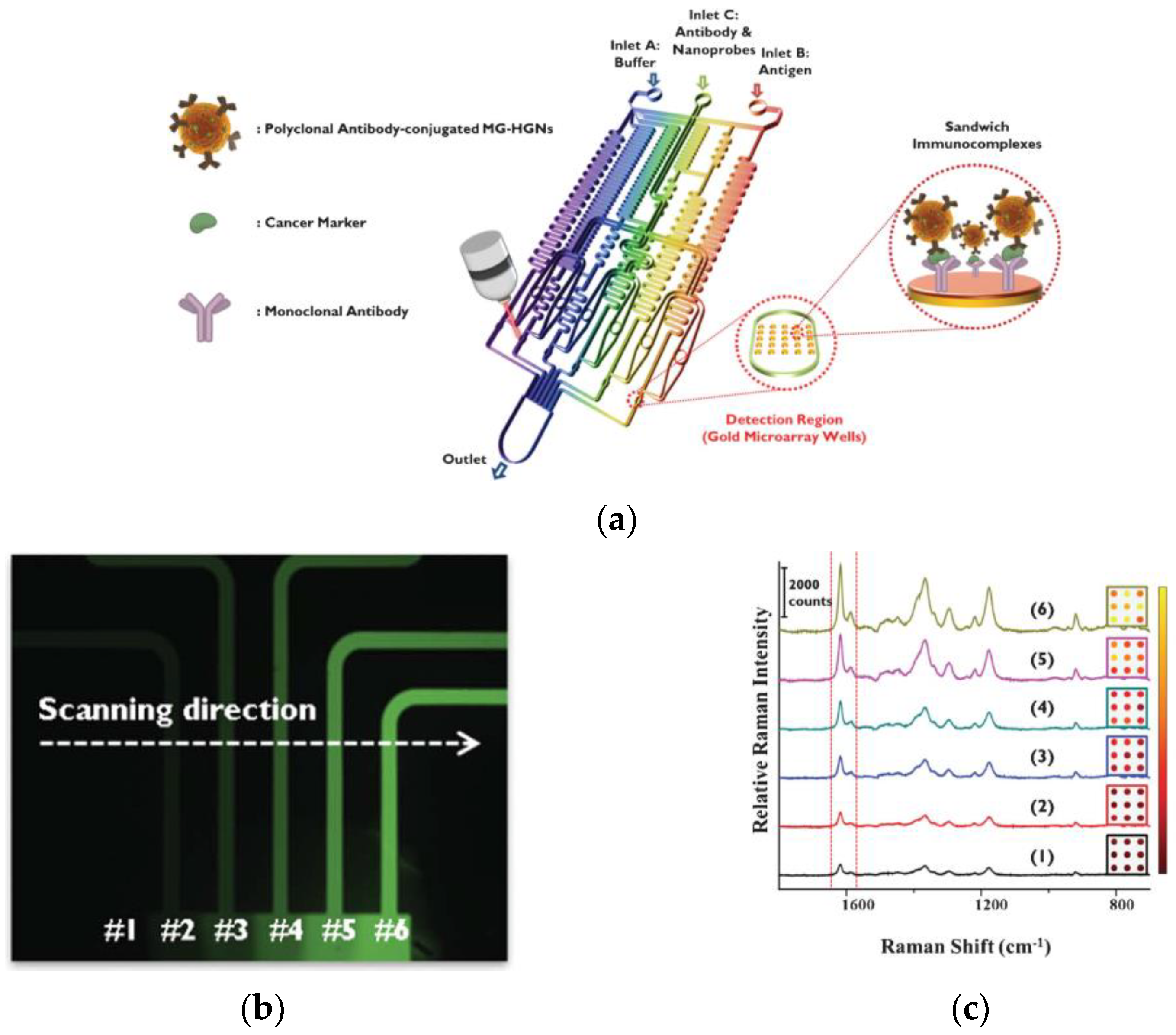 Materials 16 03733 g008 Materials 16 03733 g008