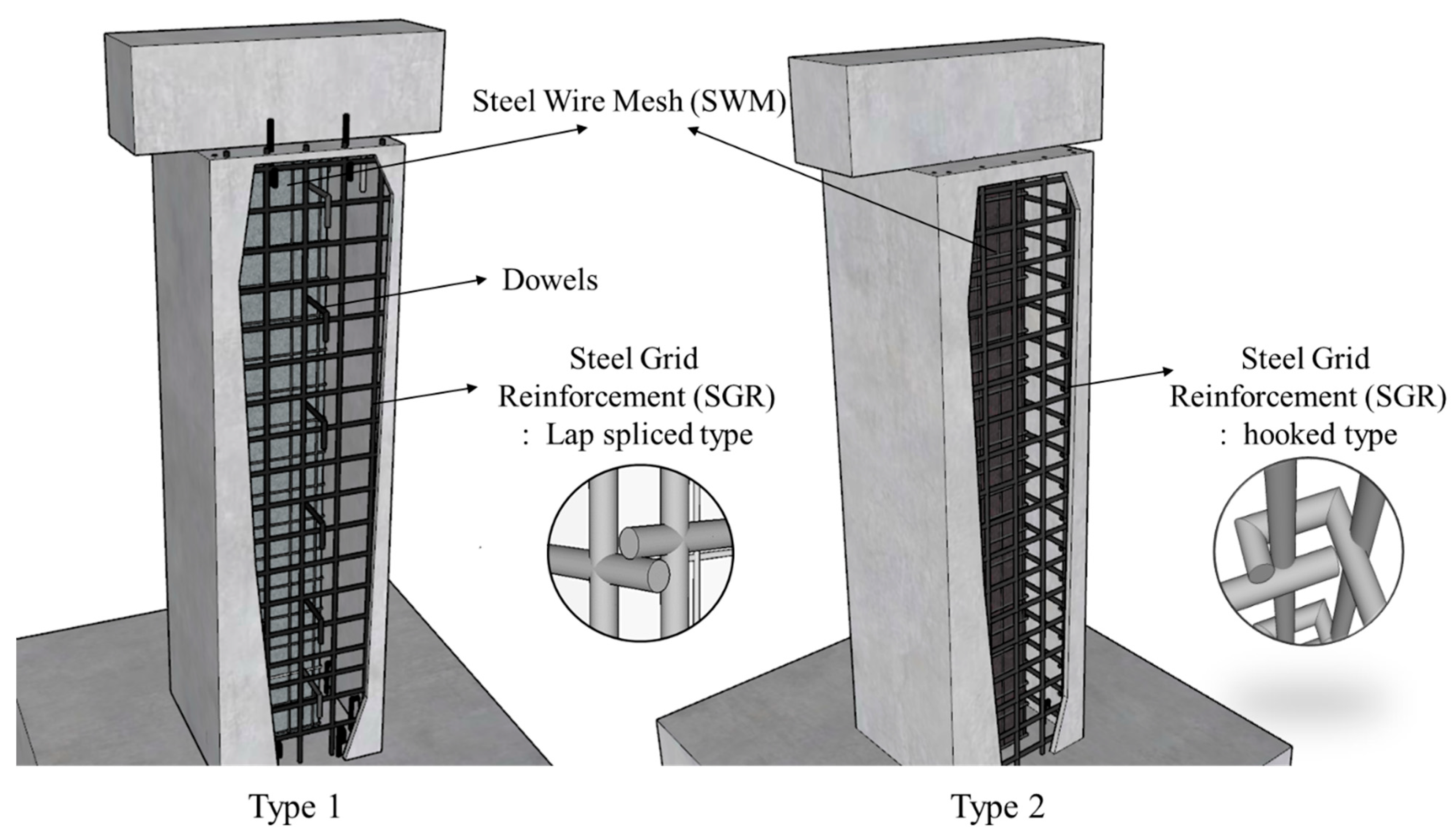 Materials 16 03734 g001 550