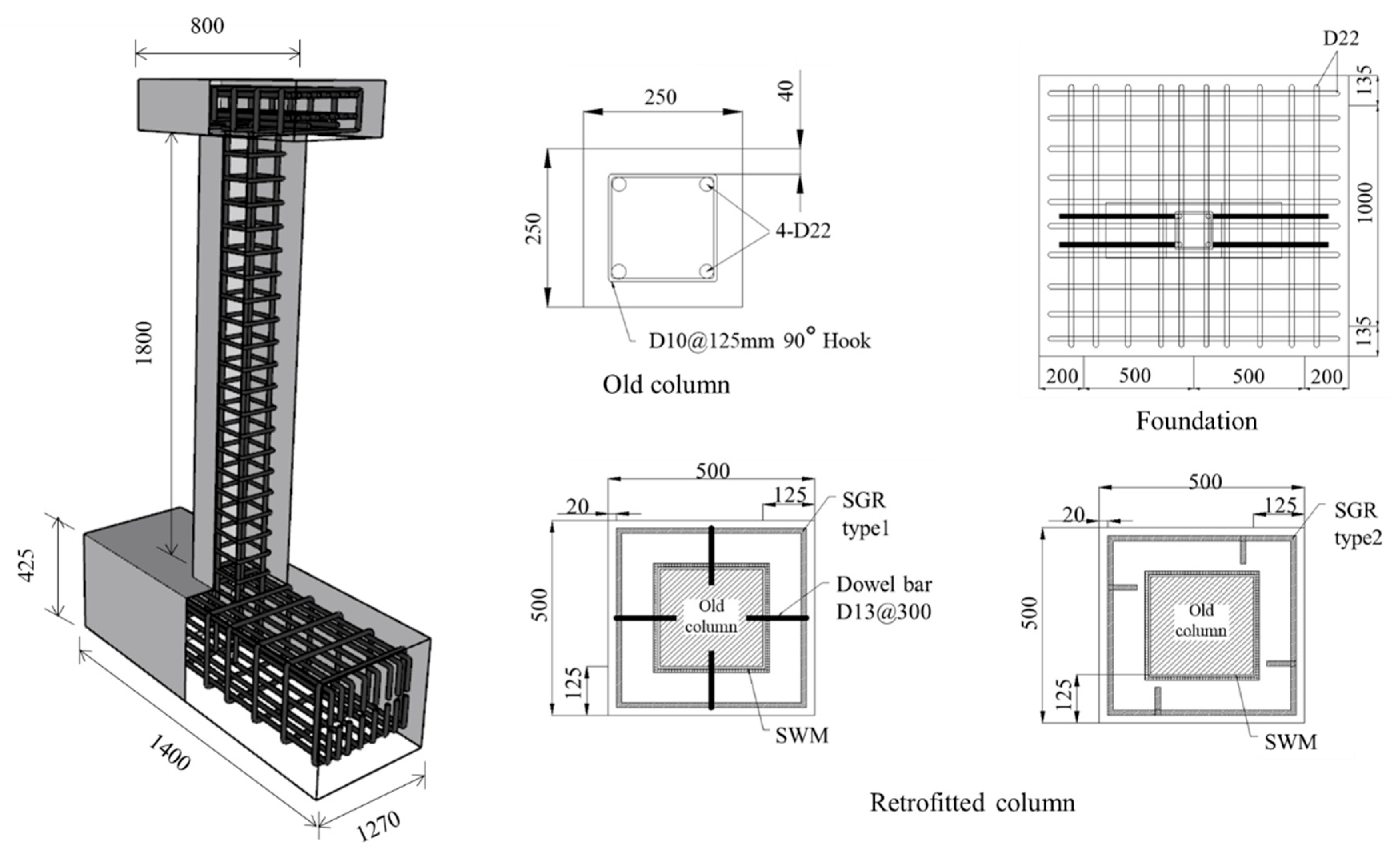 Materials 16 03734 g002 550