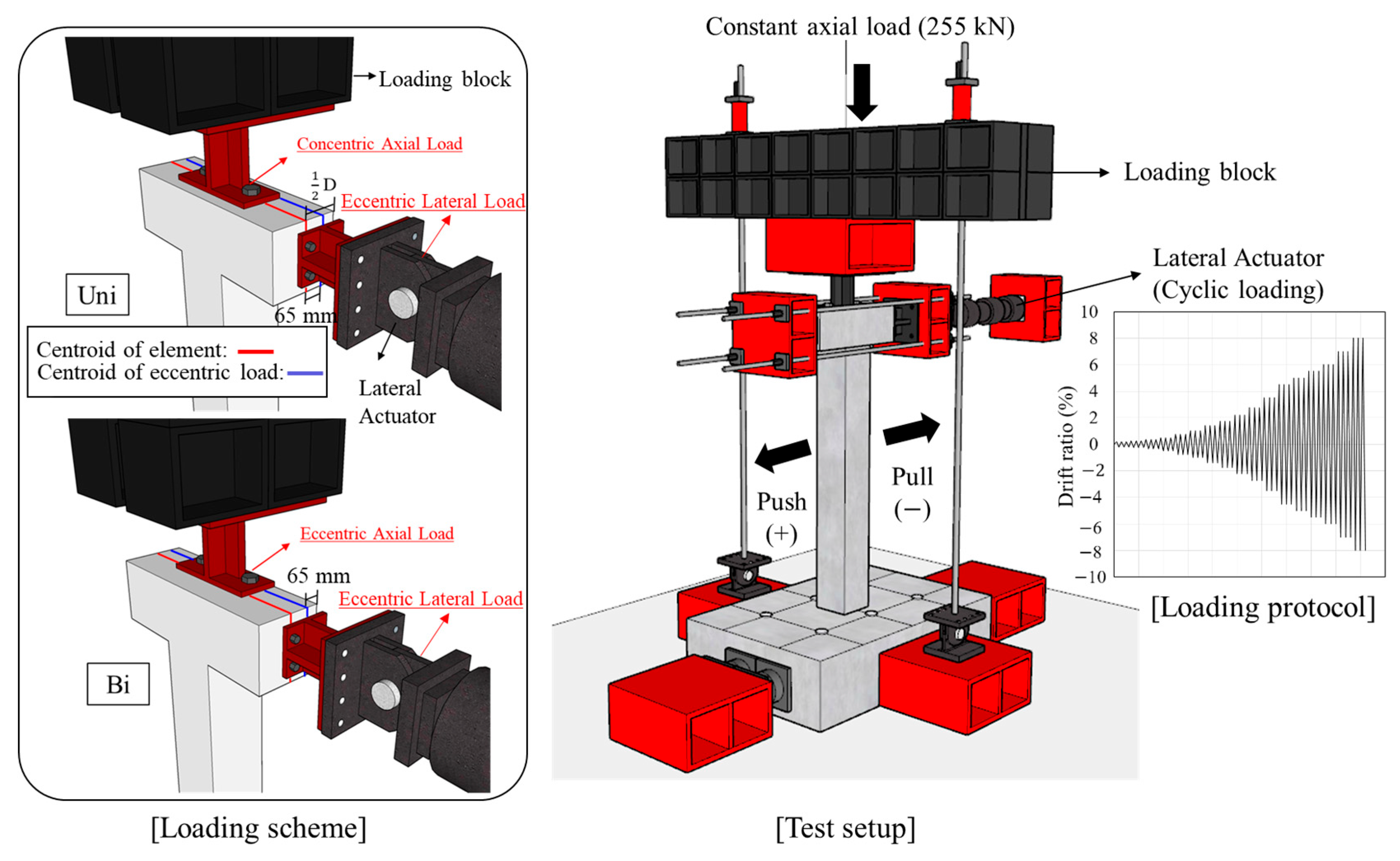 Materials 16 03734 g004 550