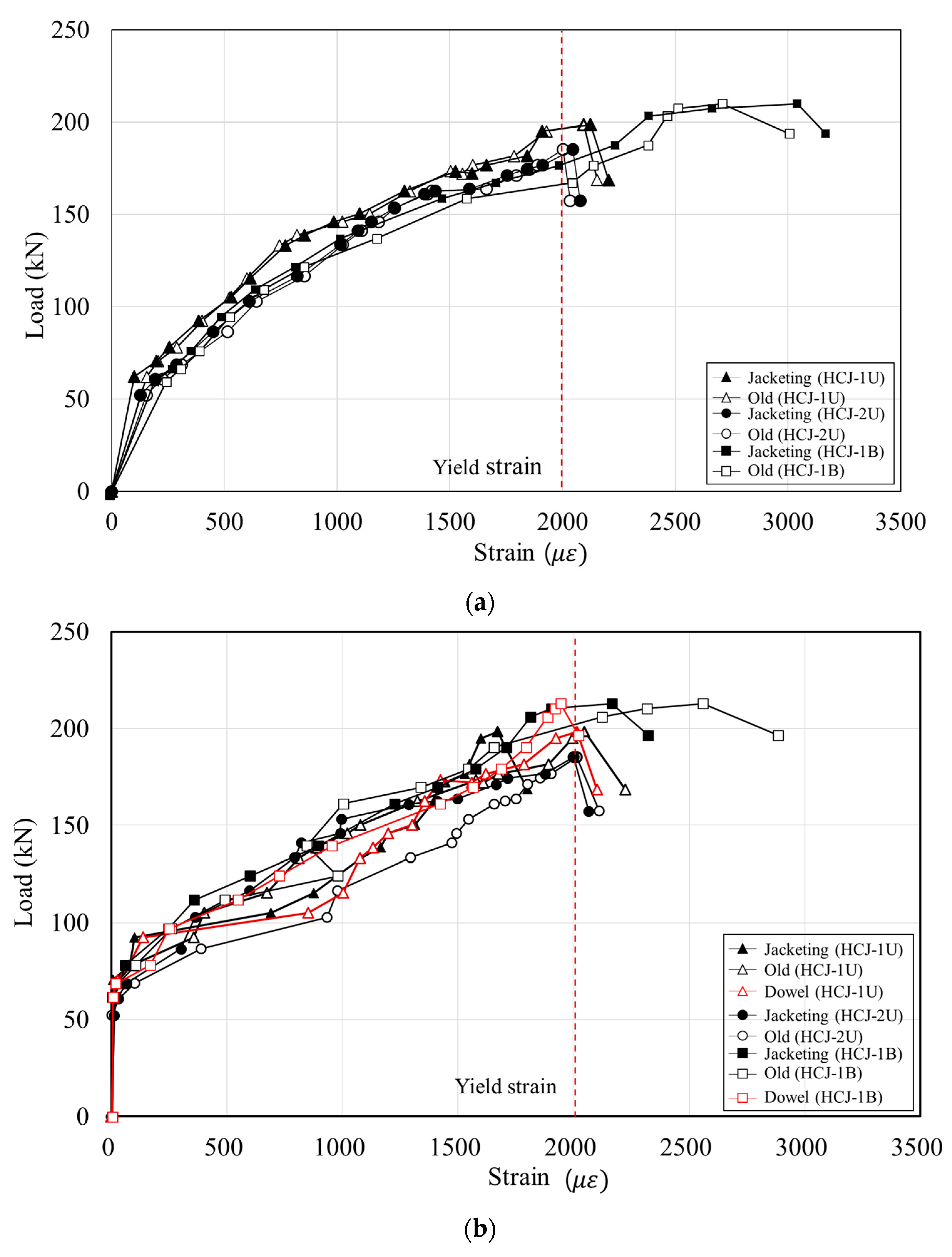Materials 16 03734 g010 550