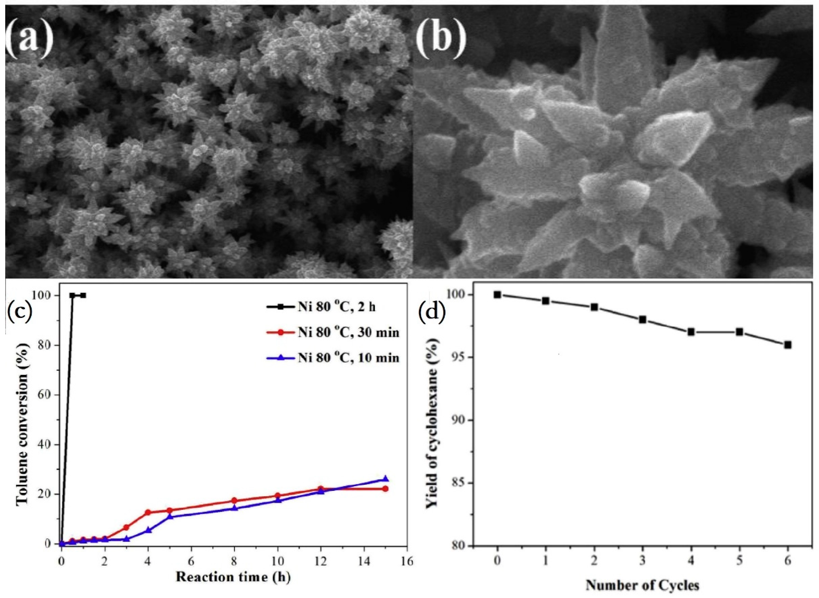 Materials 16 03735 g002 Materials 16 03735 g002