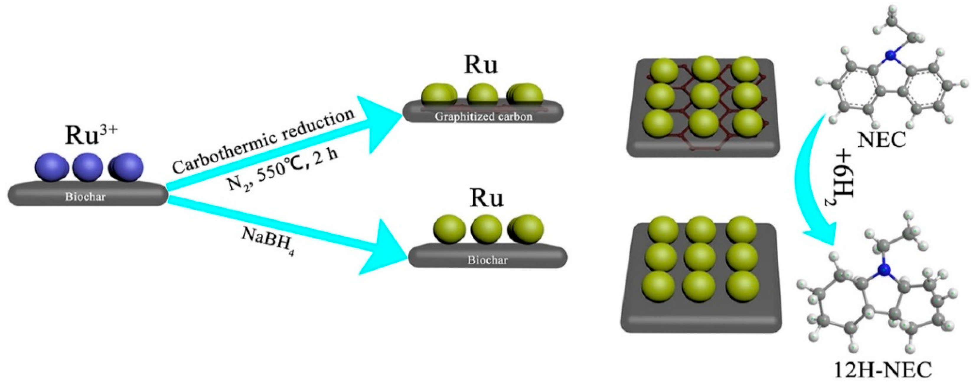 Materials 16 03735 g003 Materials 16 03735 g003