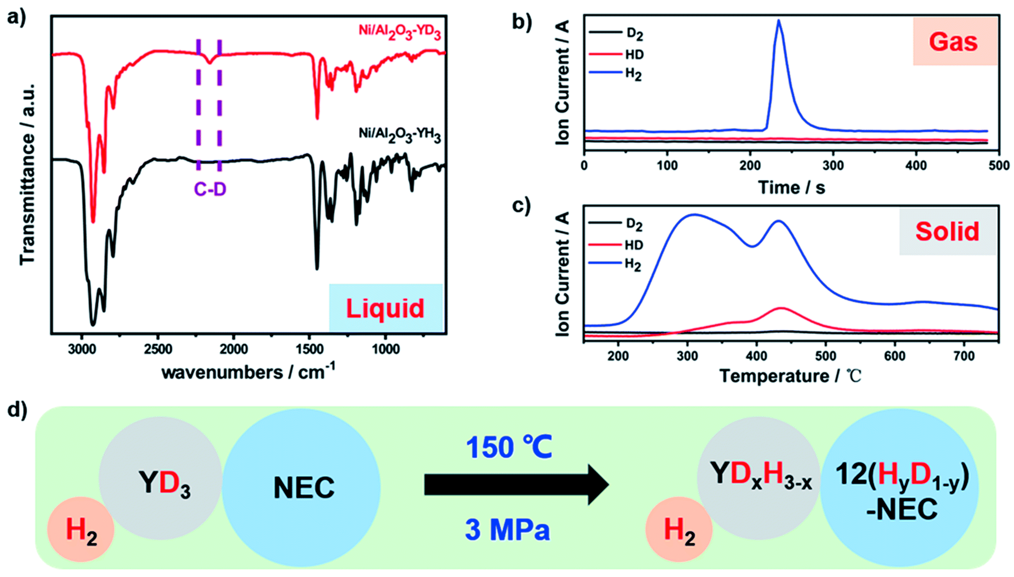 Materials 16 03735 g004 Materials 16 03735 g004