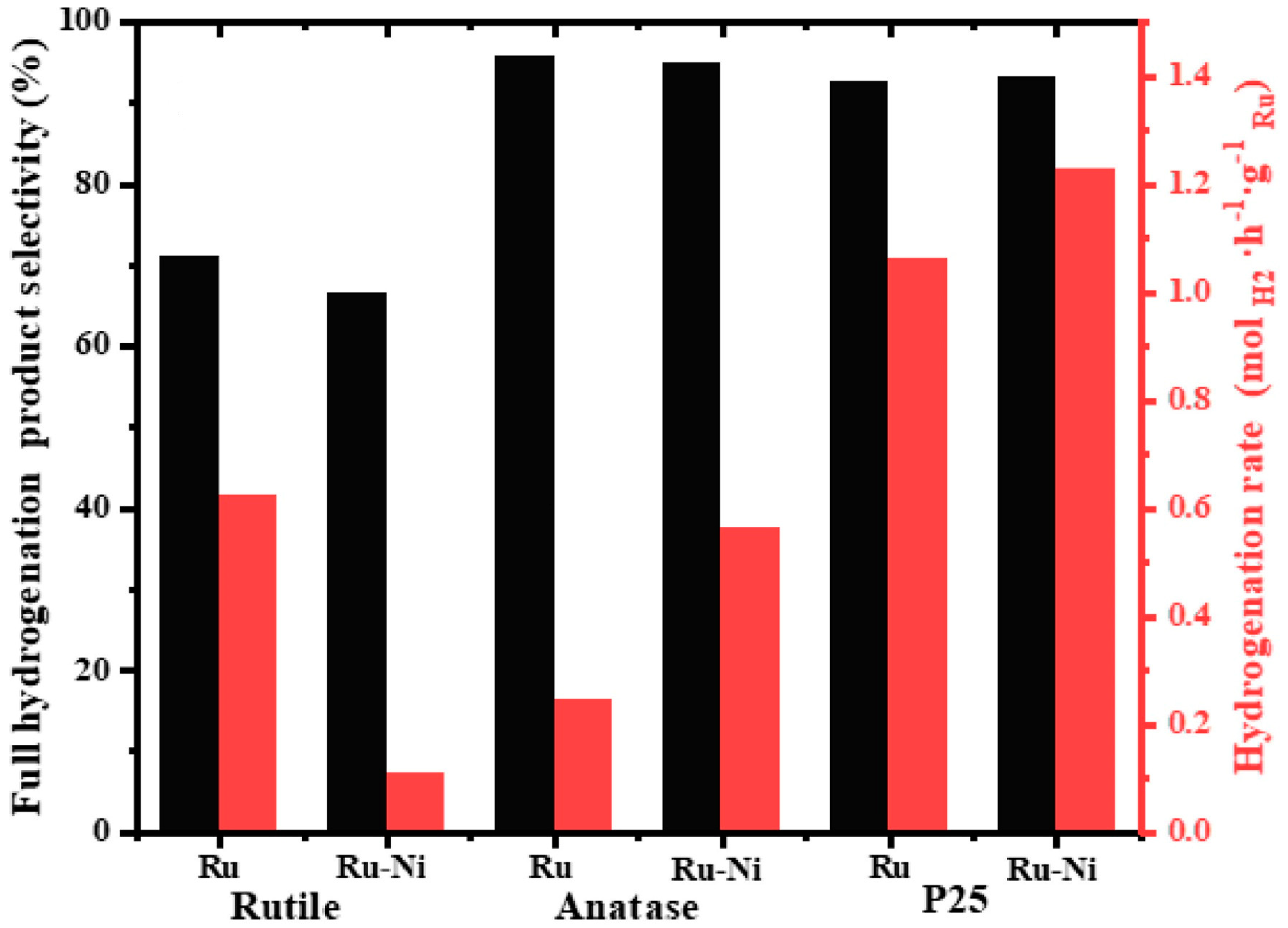 Materials 16 03735 g006 Materials 16 03735 g006