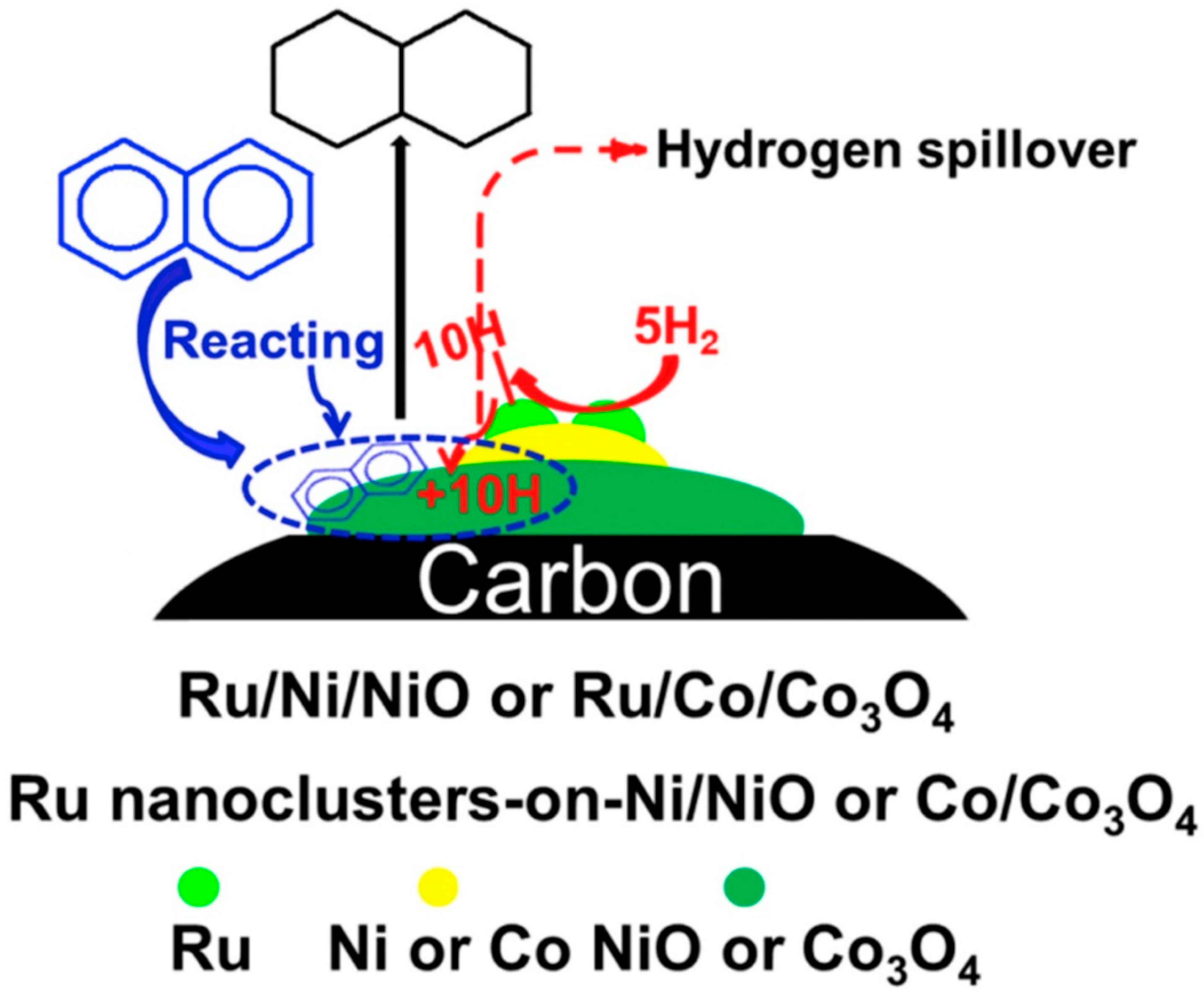 Materials 16 03735 g008 Materials 16 03735 g008