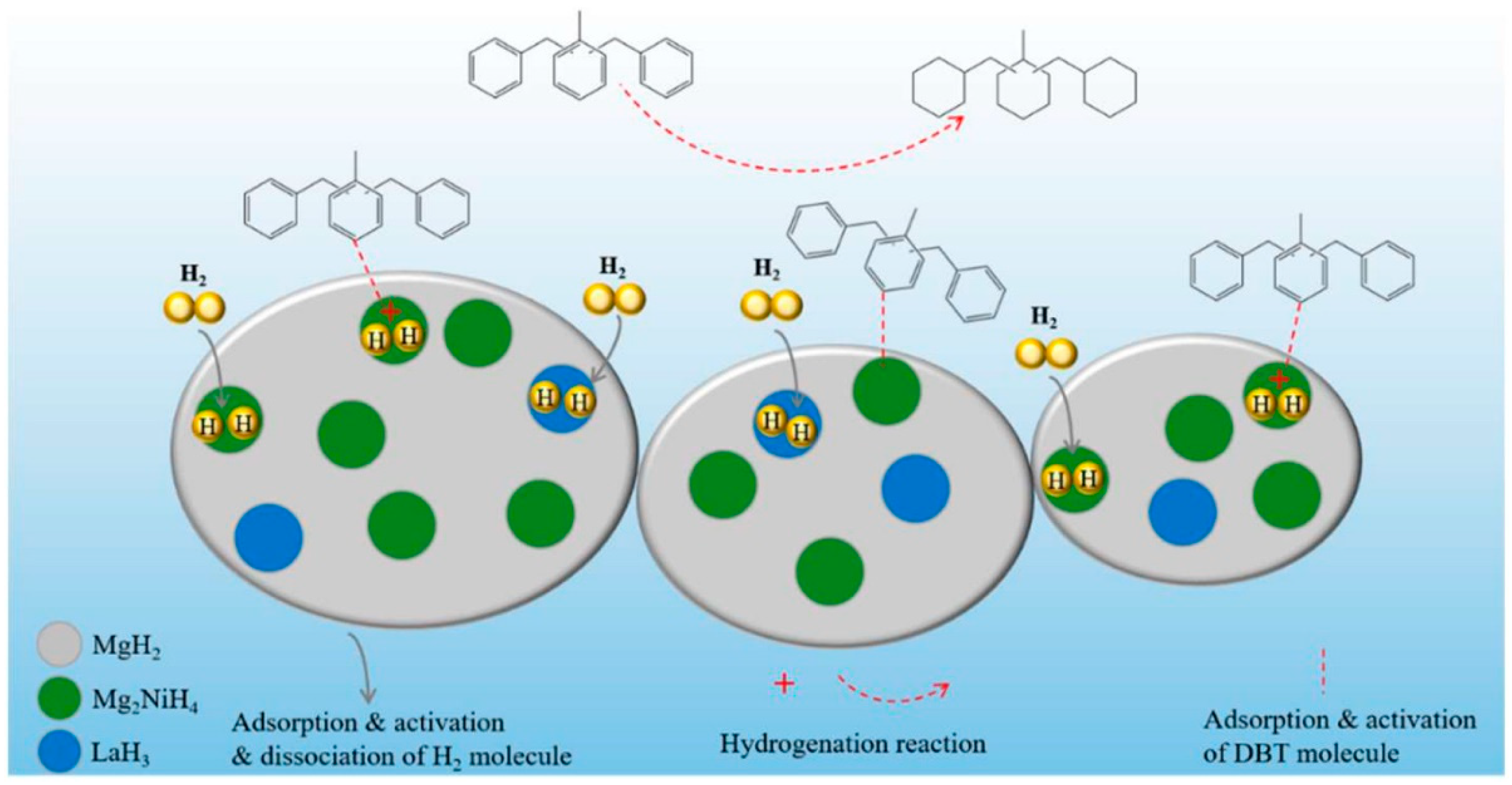 Materials 16 03735 g009 Materials 16 03735 g009