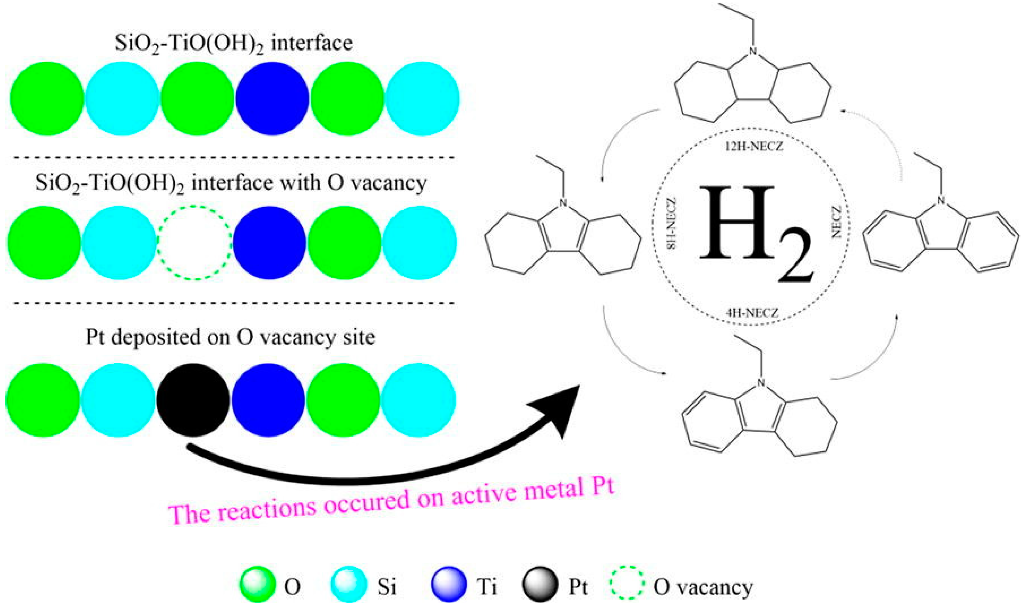 Materials 16 03735 g010 Materials 16 03735 g010