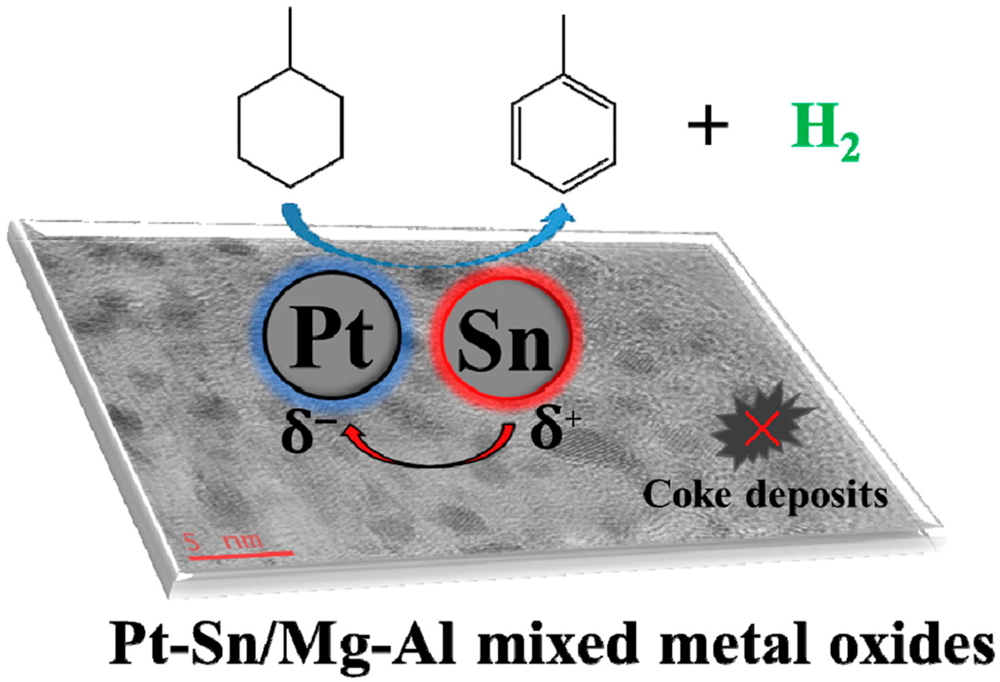 Materials 16 03735 g011 Materials 16 03735 g011