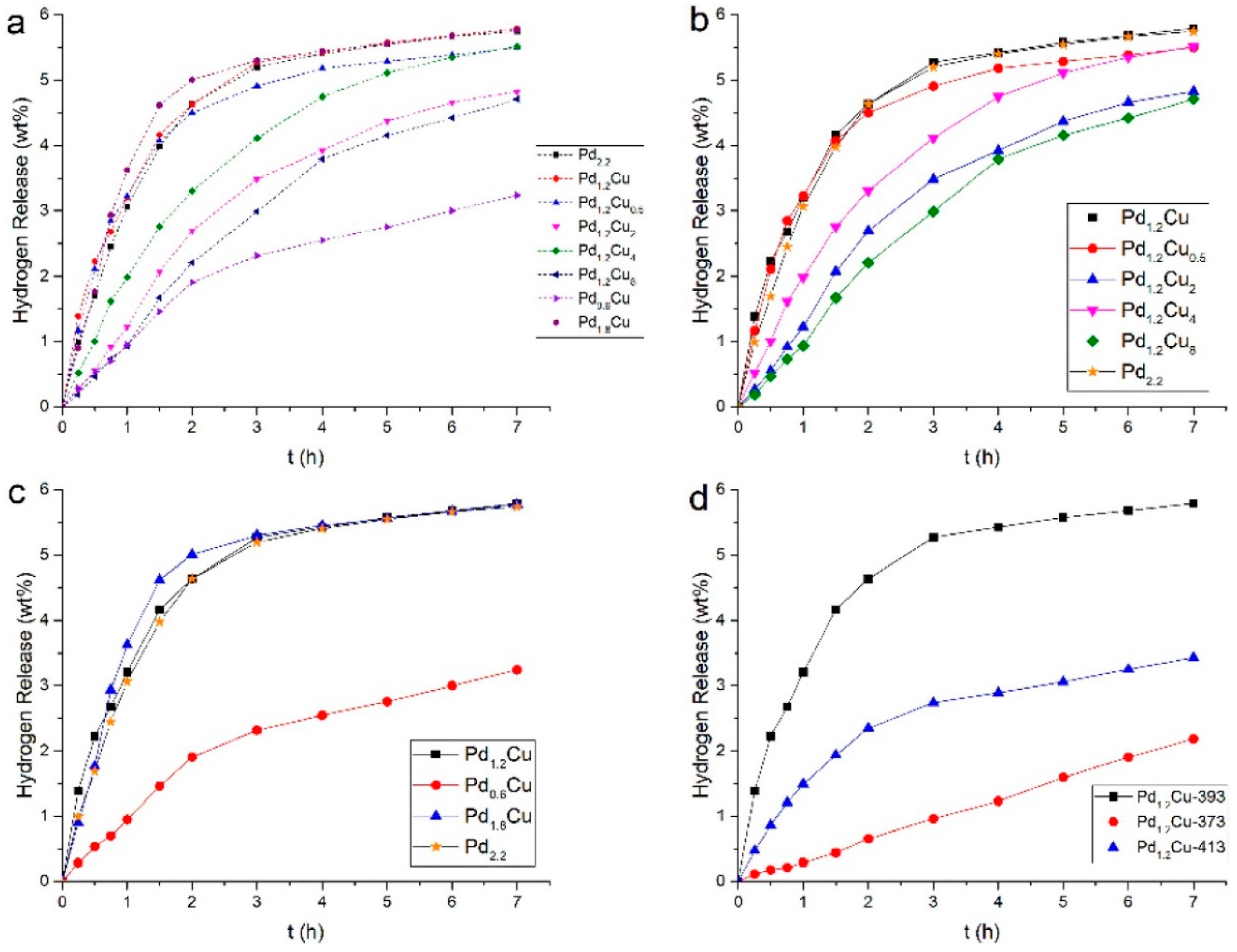 Materials 16 03735 g012 Materials 16 03735 g012