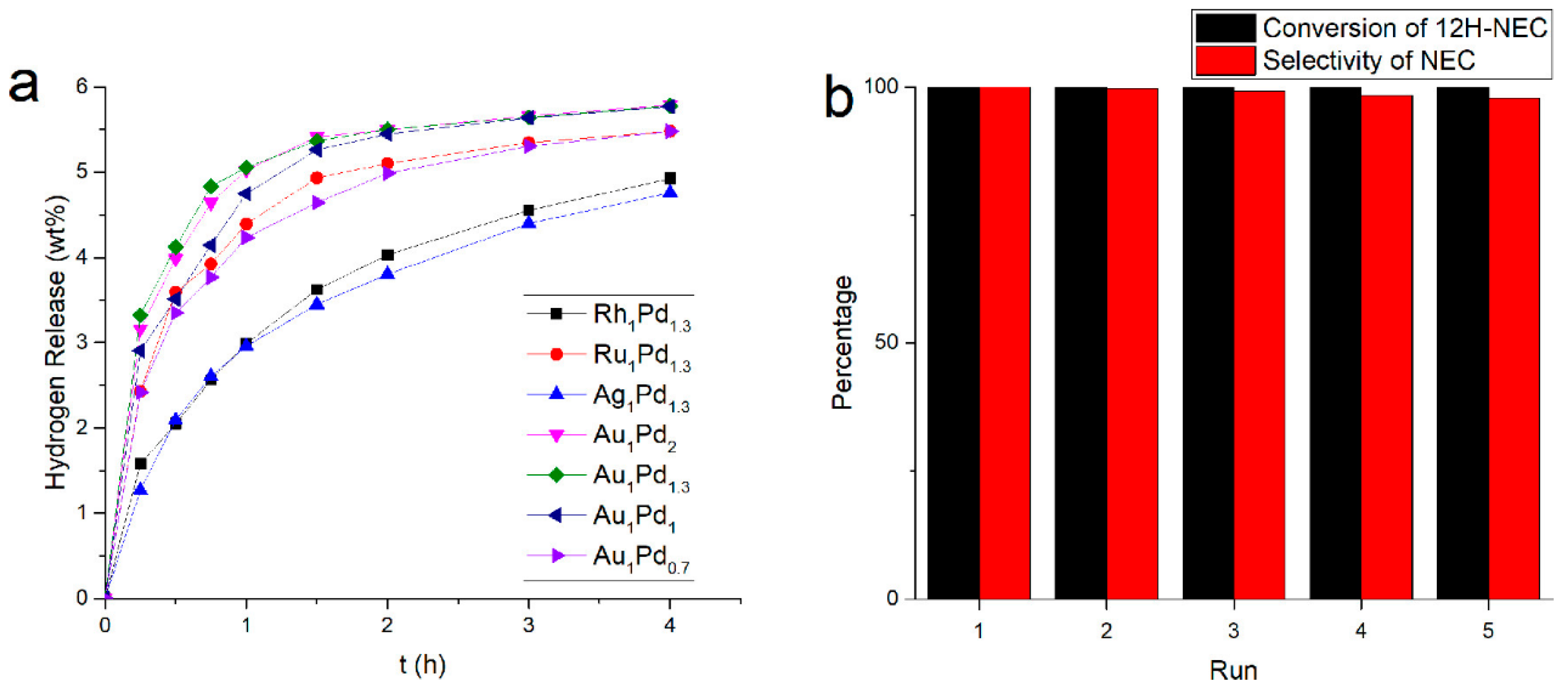 Materials 16 03735 g013 Materials 16 03735 g013