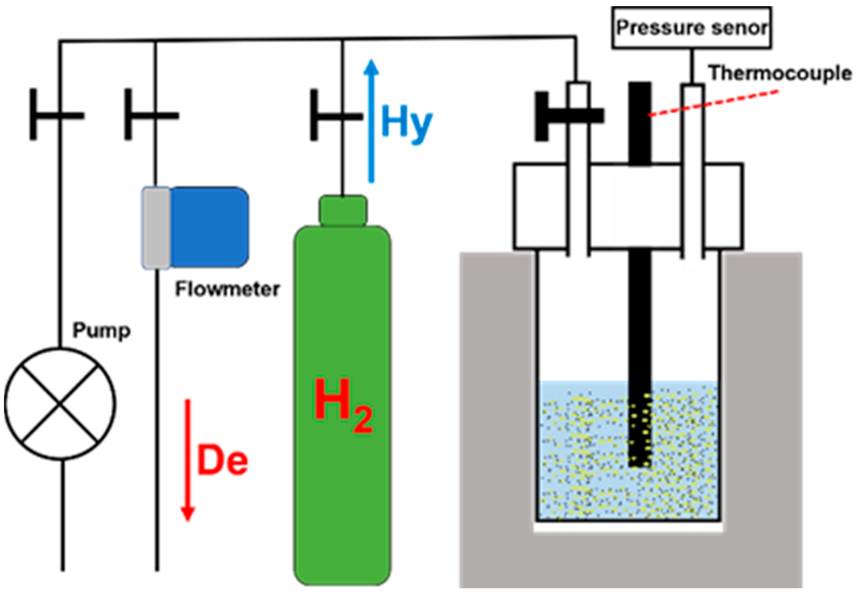Materials 16 03735 g014 Materials 16 03735 g014