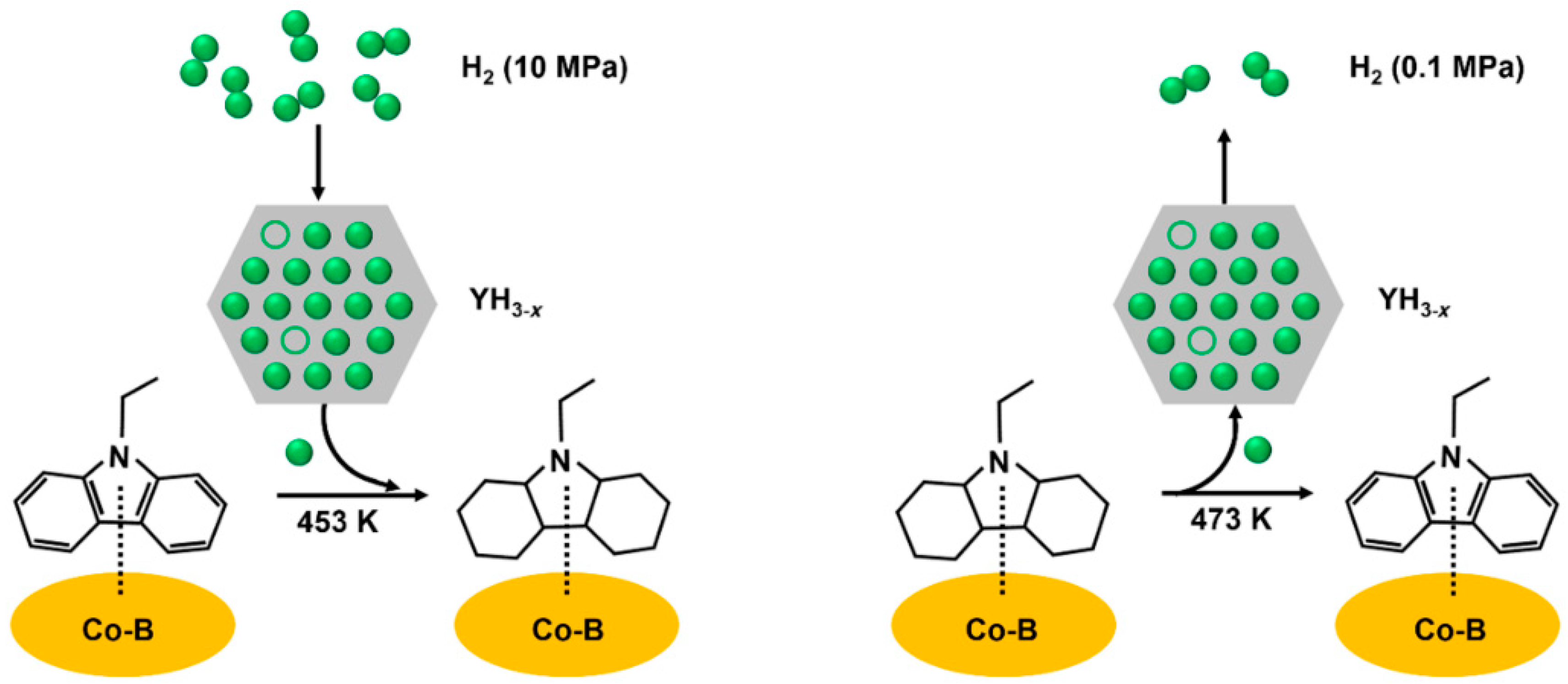 Materials 16 03735 g016 Materials 16 03735 g016