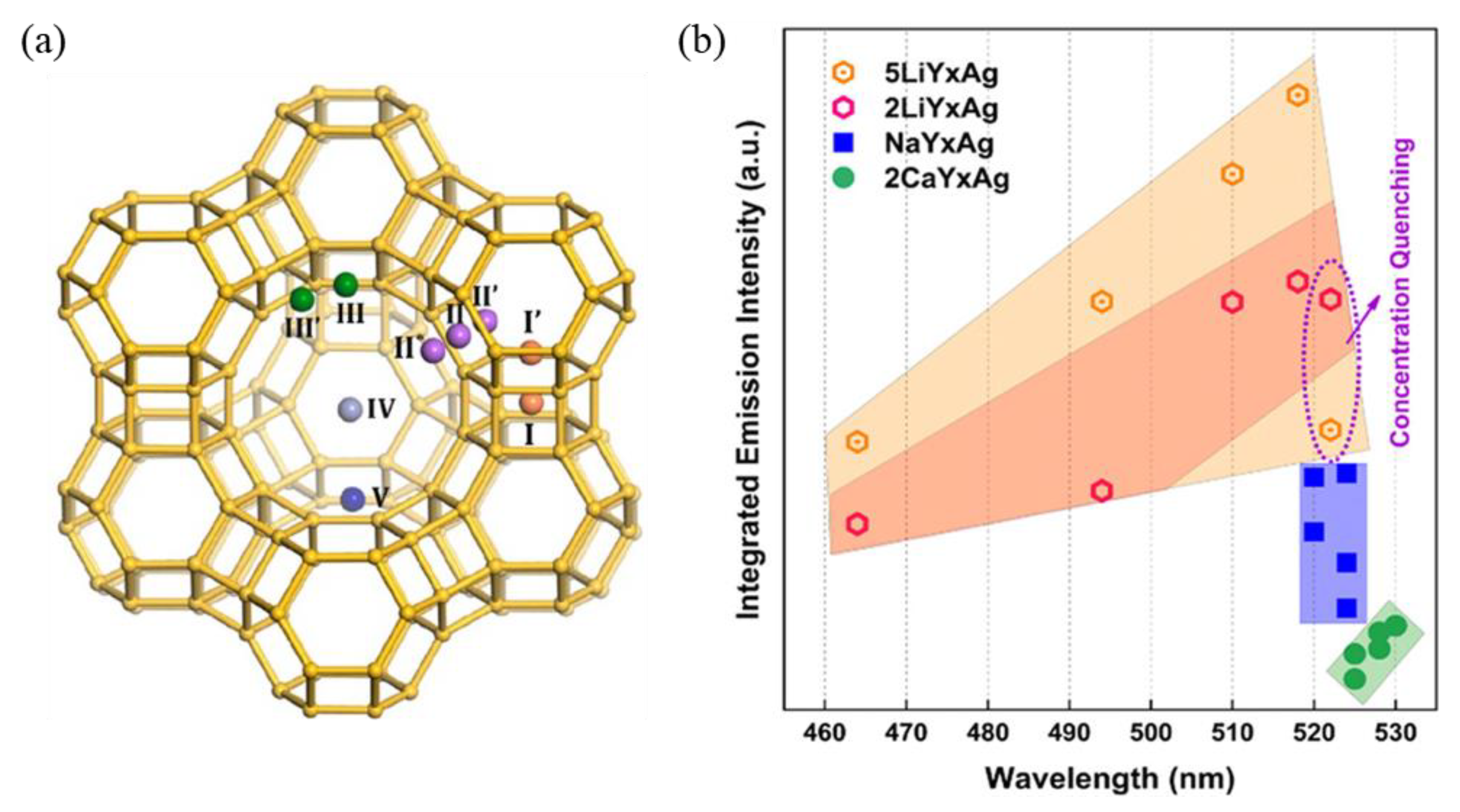Materials 16 03736 g002 Materials 16 03736 g002