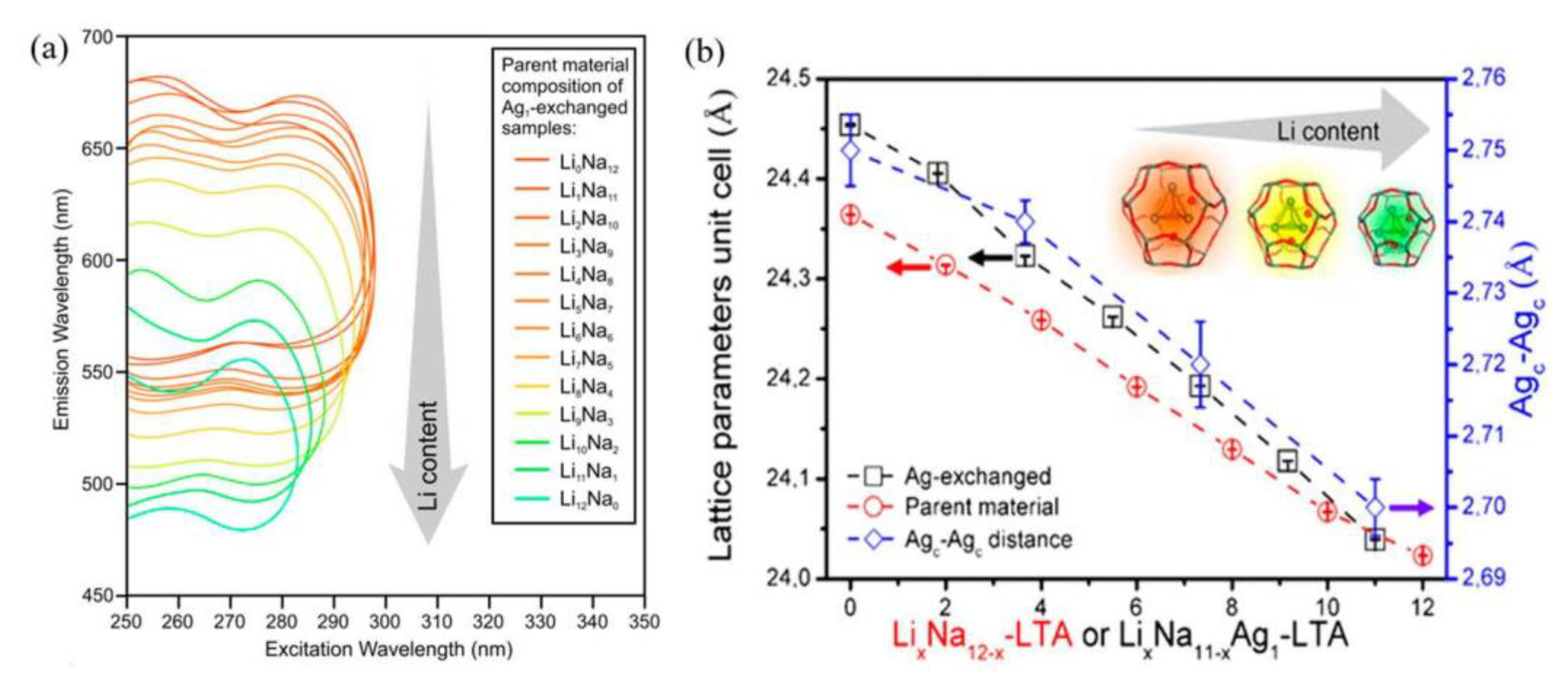 Materials 16 03736 g003 Materials 16 03736 g003