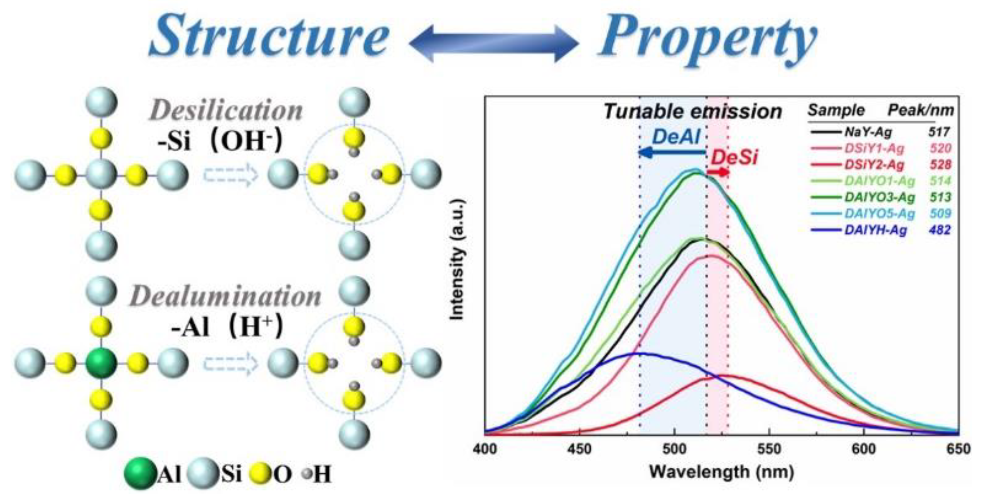 Materials 16 03736 g004 Materials 16 03736 g004