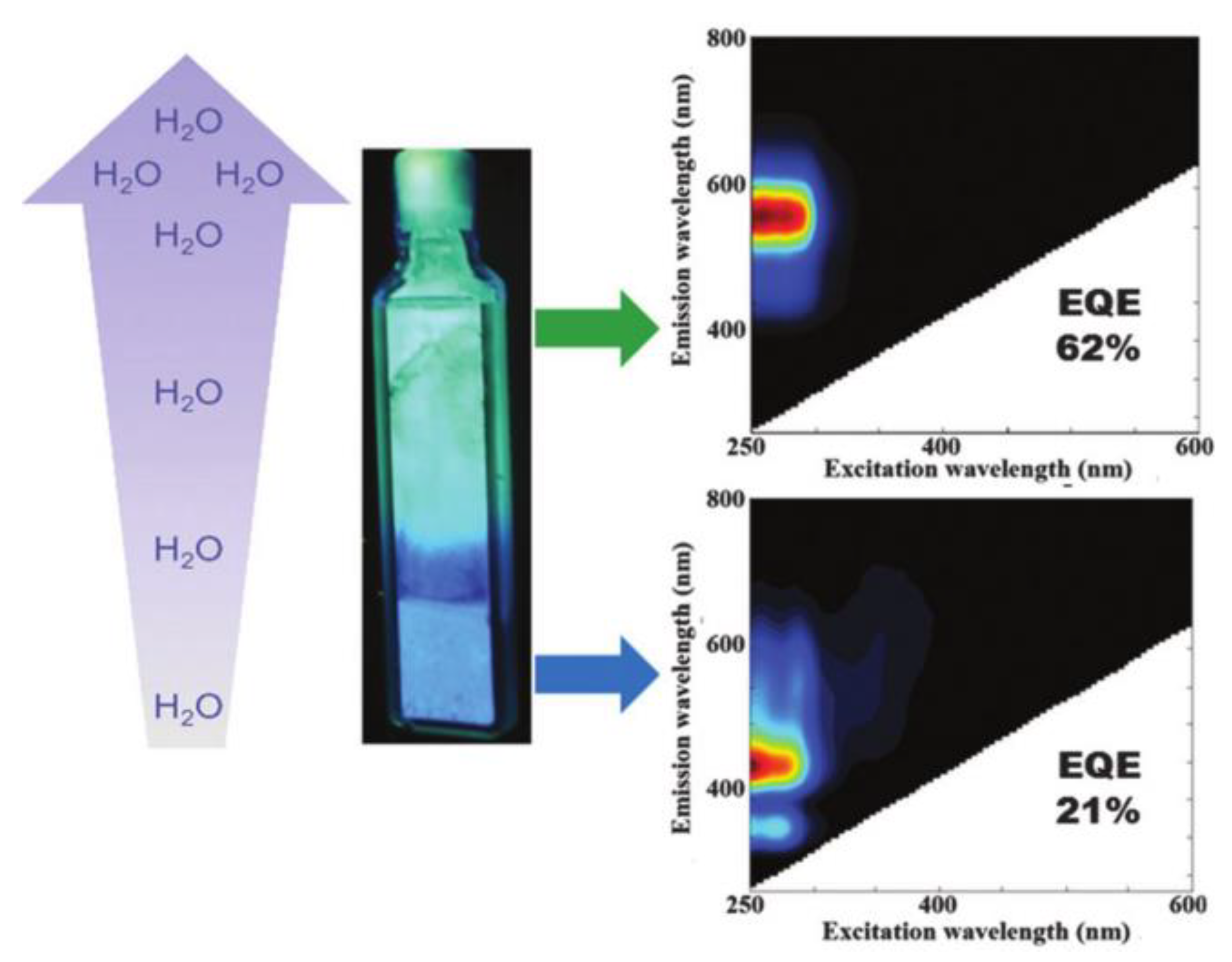 Materials 16 03736 g005 Materials 16 03736 g005