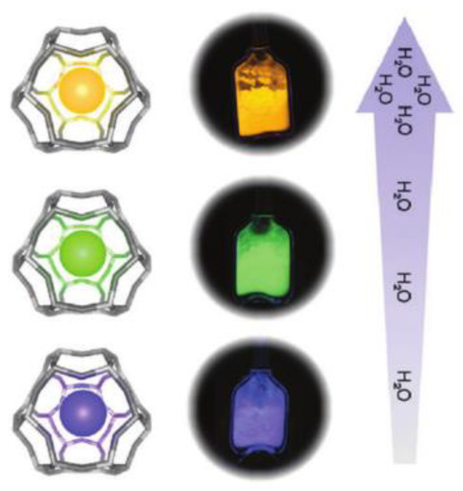 N Zeolite-Encaged Luminescent Silver Nanoclusters