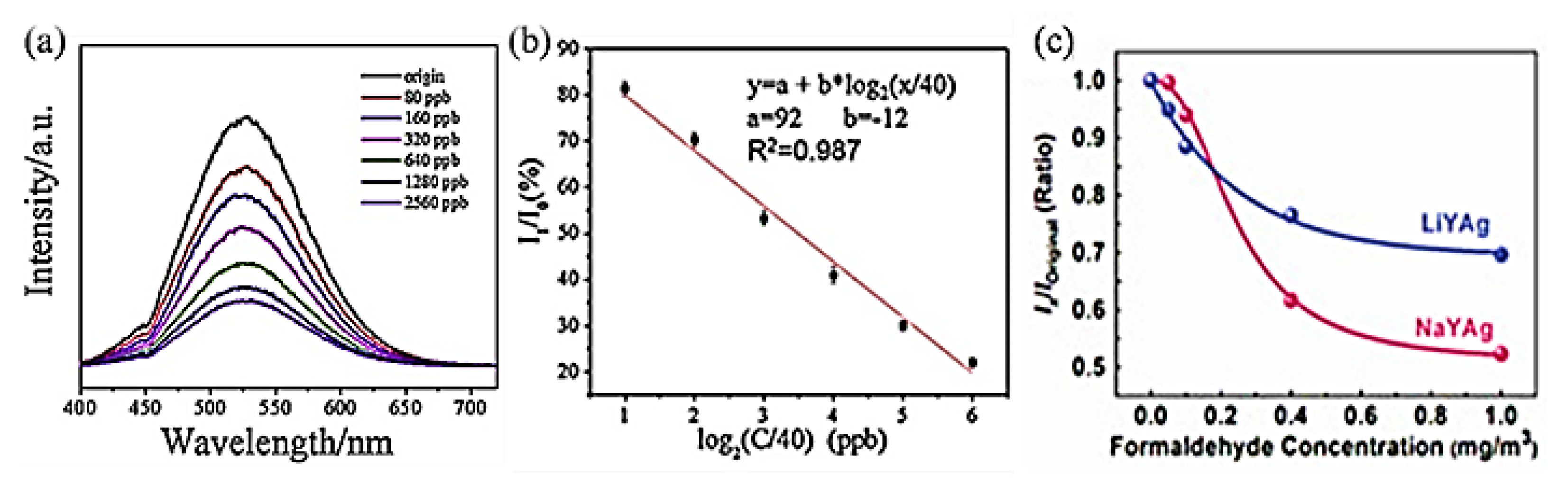 Materials 16 03736 g011 Materials 16 03736 g011