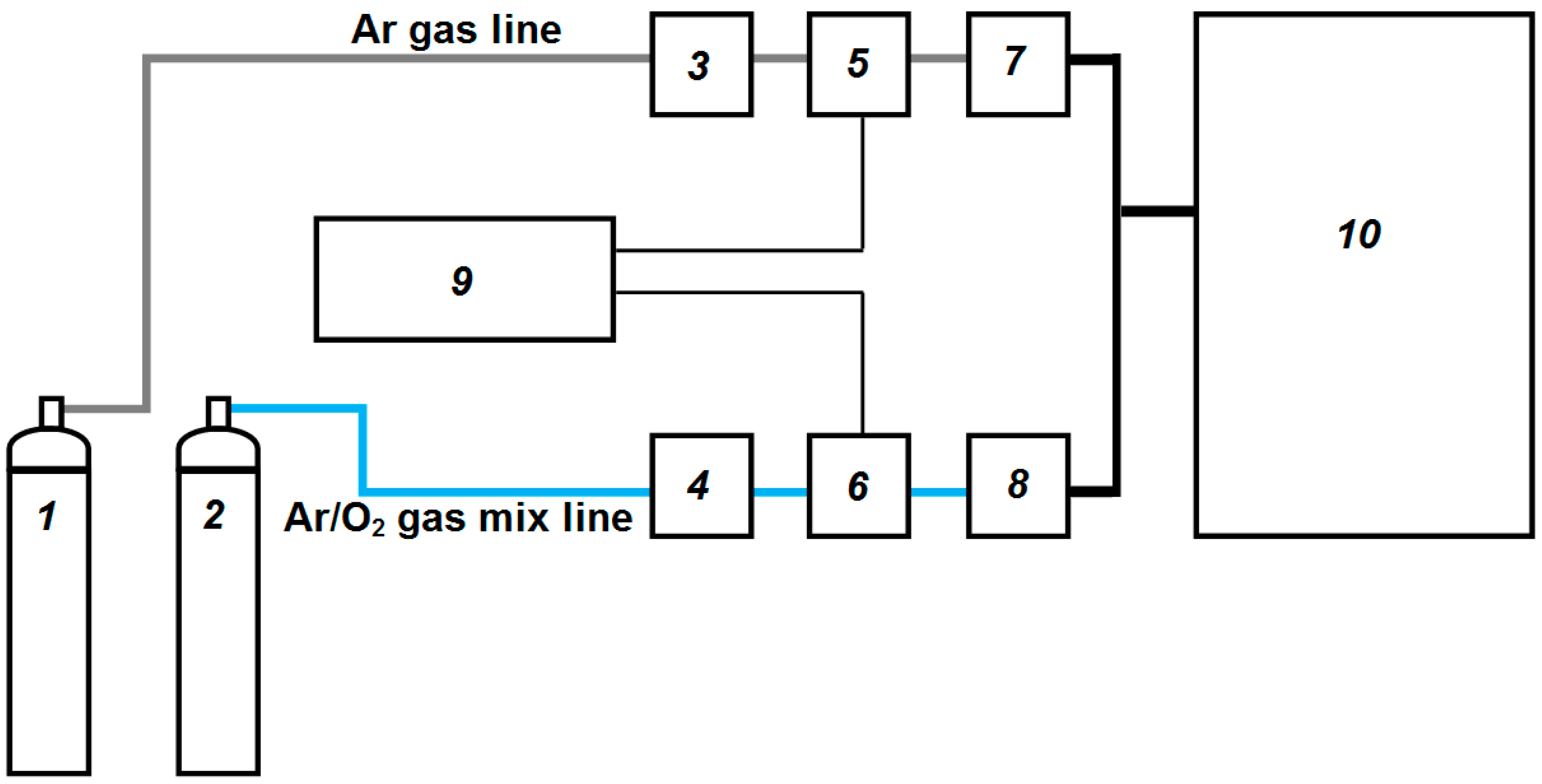 Materials 16 03740 g001