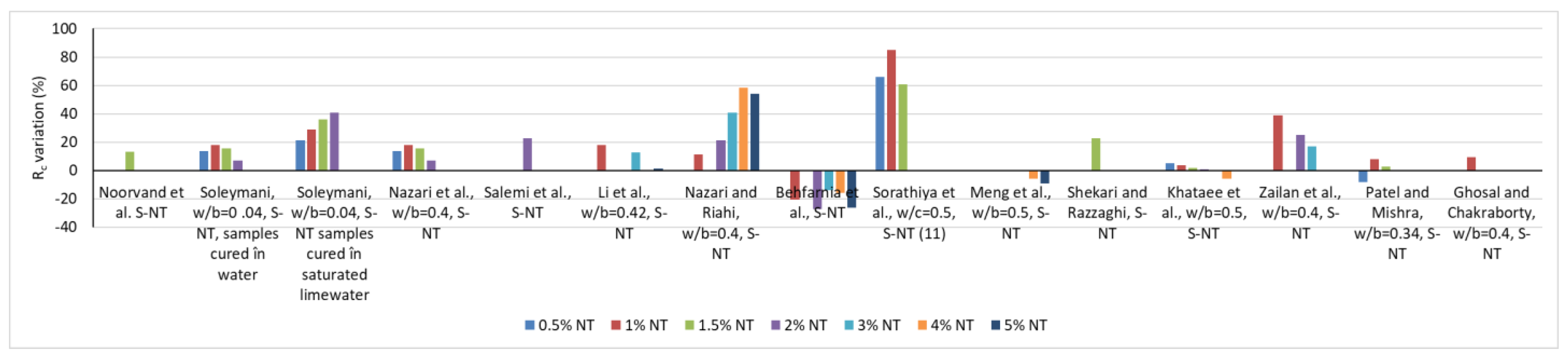 Materials 16 03741 g001 Materials 16 03741 g001