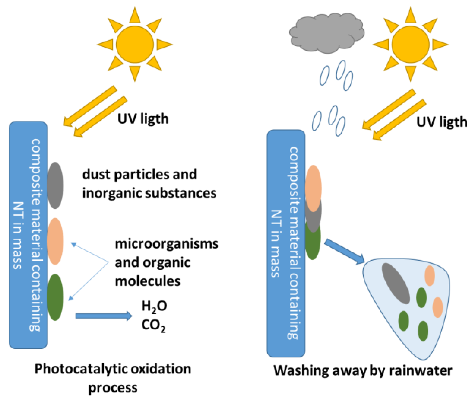 Materials 16 03741 g004 Materials 16 03741 g004
