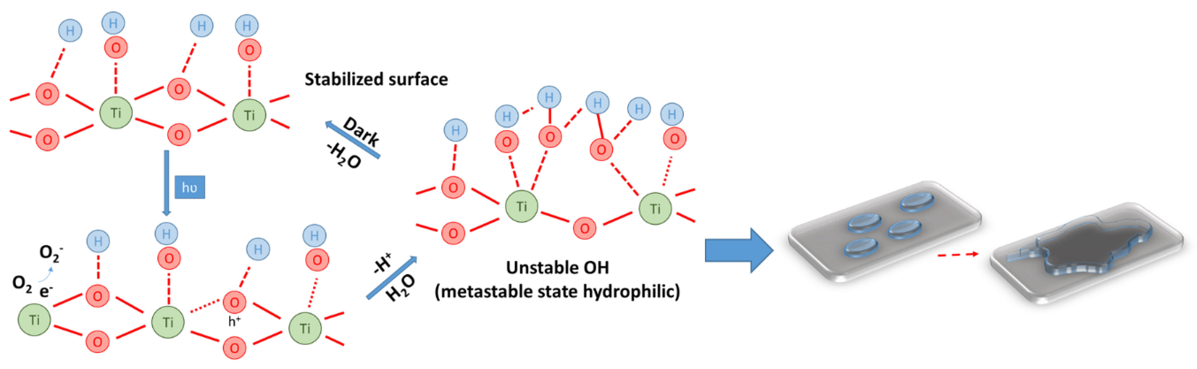 Materials 16 03741 g005 Materials 16 03741 g005