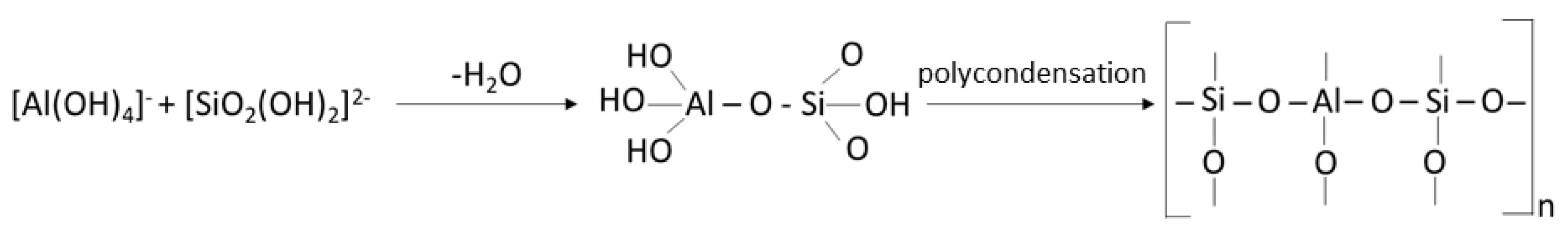 Materials 16 03741 g006 Materials 16 03741 g006