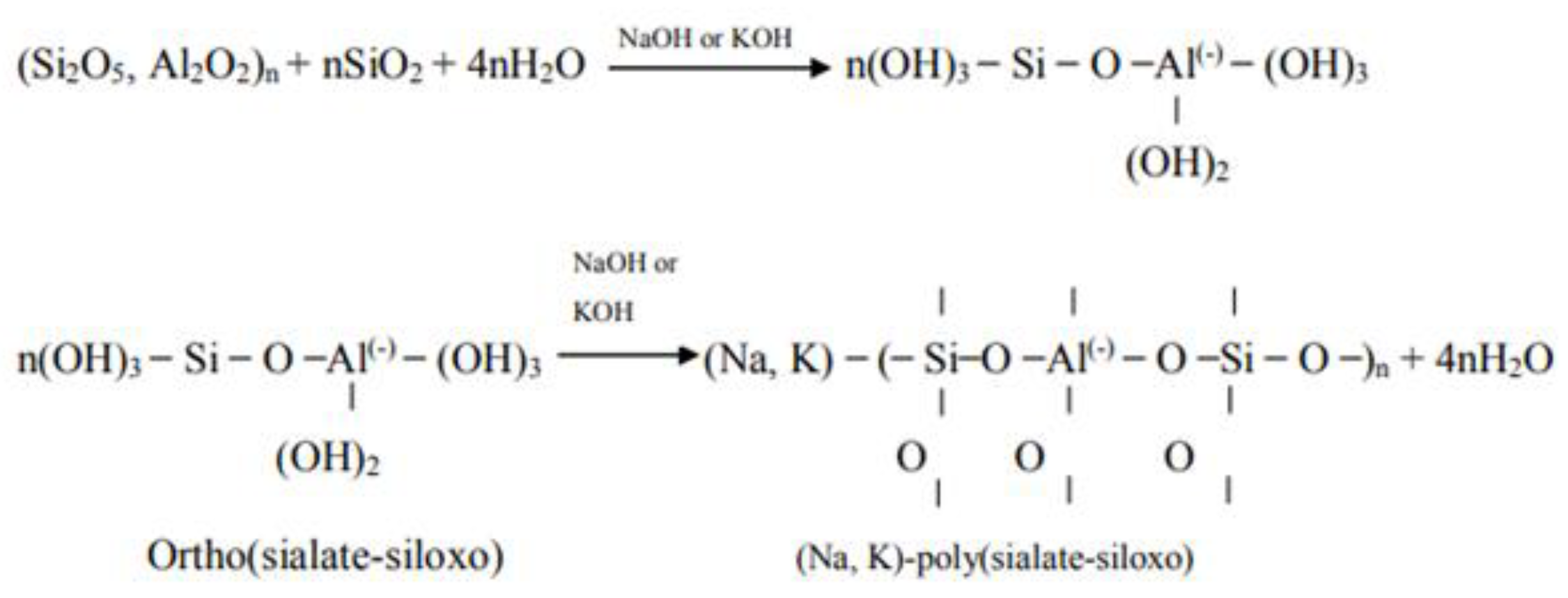 Materials 16 03741 g007 Materials 16 03741 g007