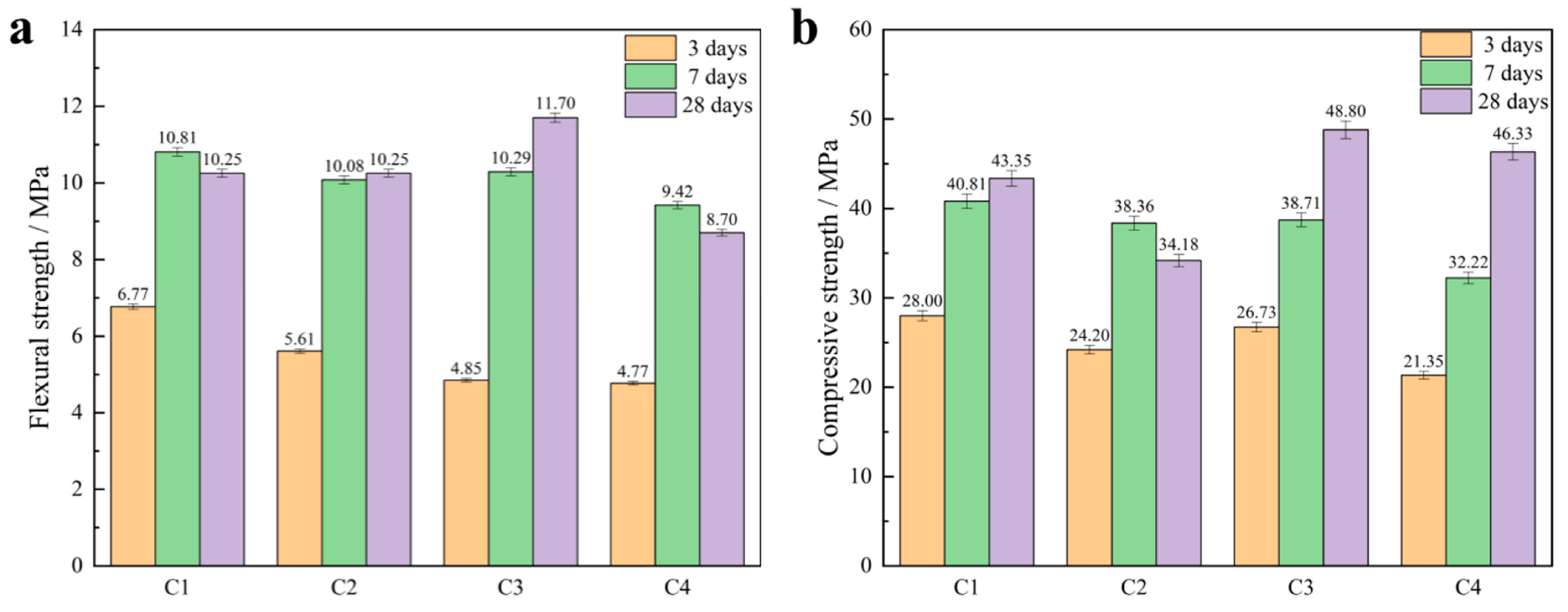 Materials 16 03743 g008