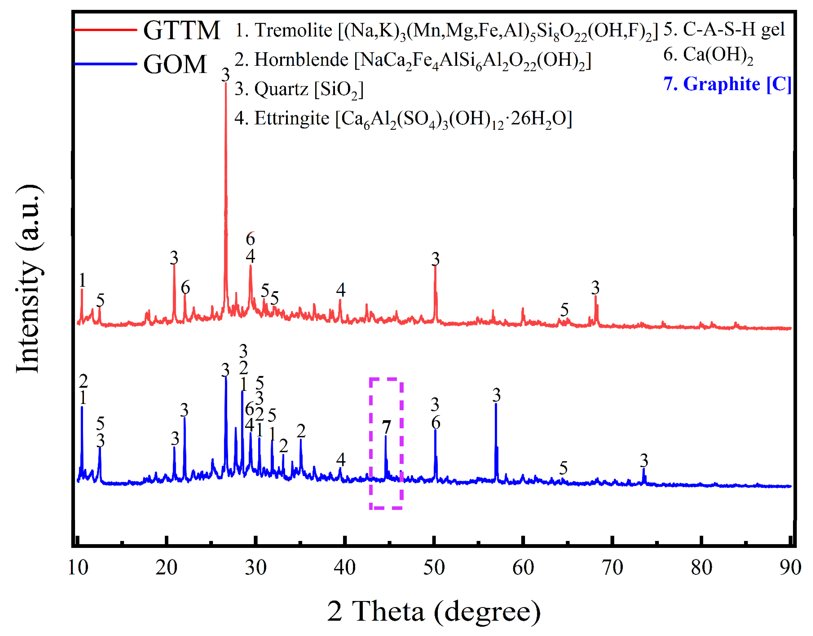 Materials 16 03743 g009