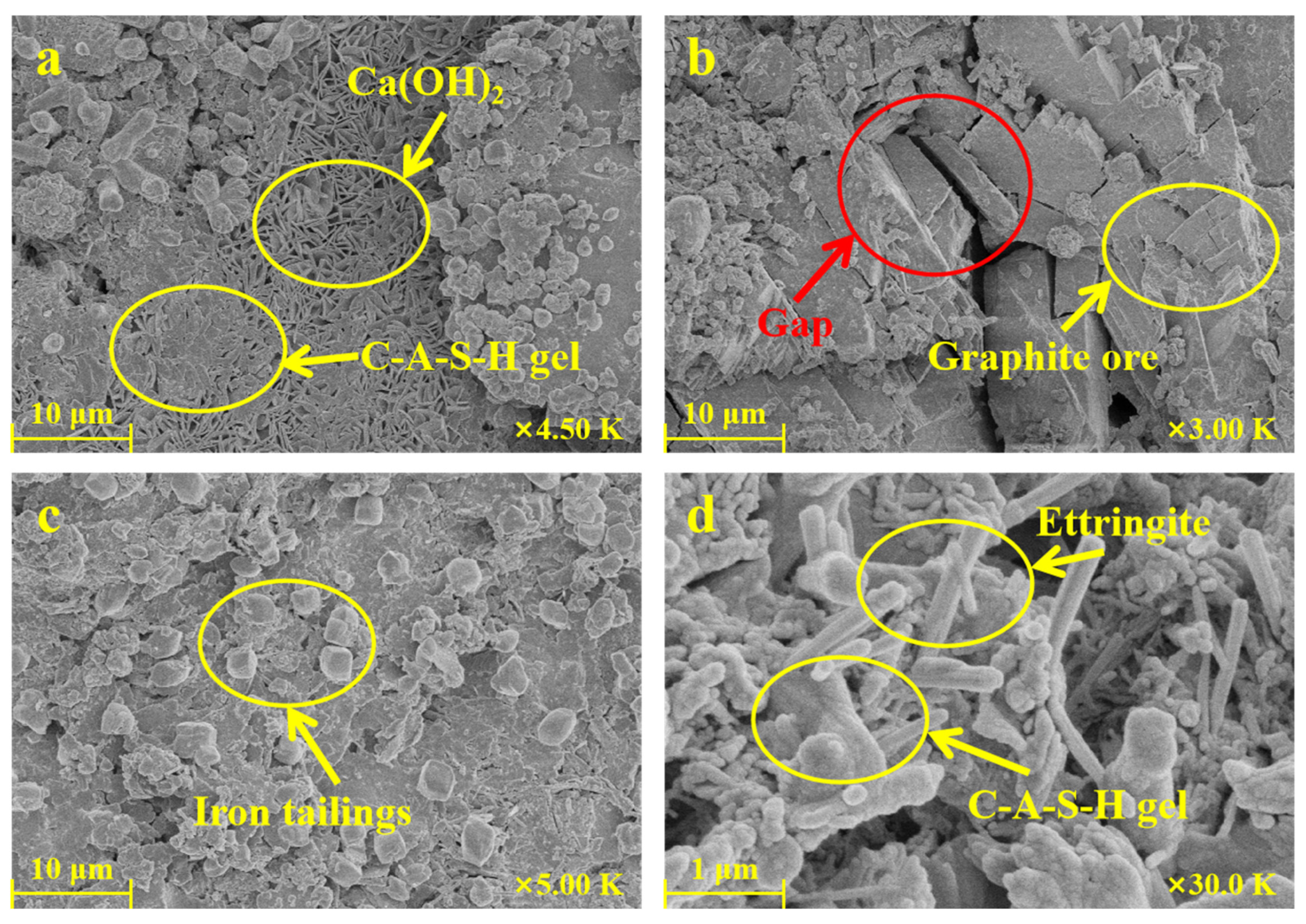 Materials 16 03743 g010