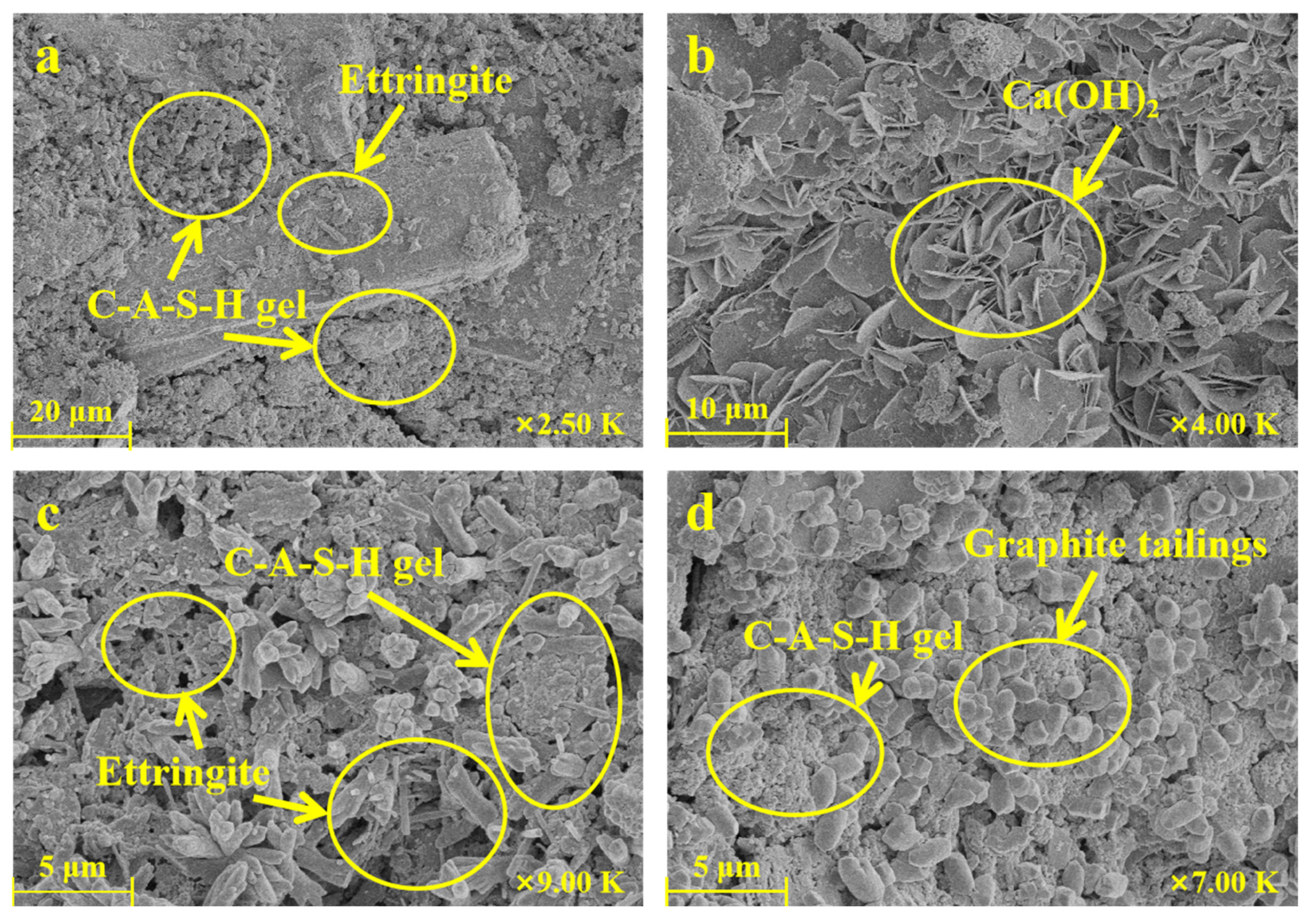 Materials 16 03743 g011