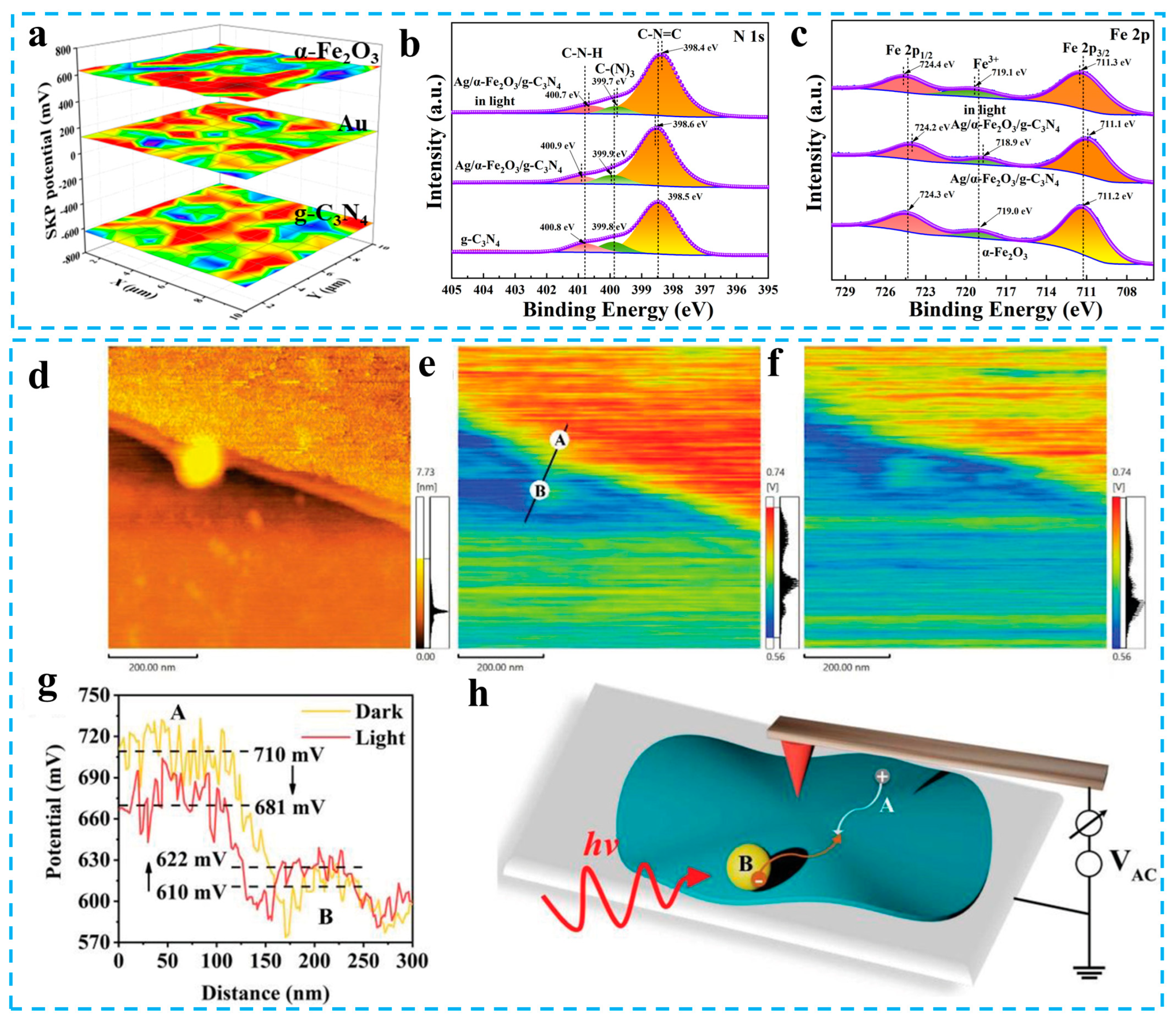 Materials 16 03745 g005
