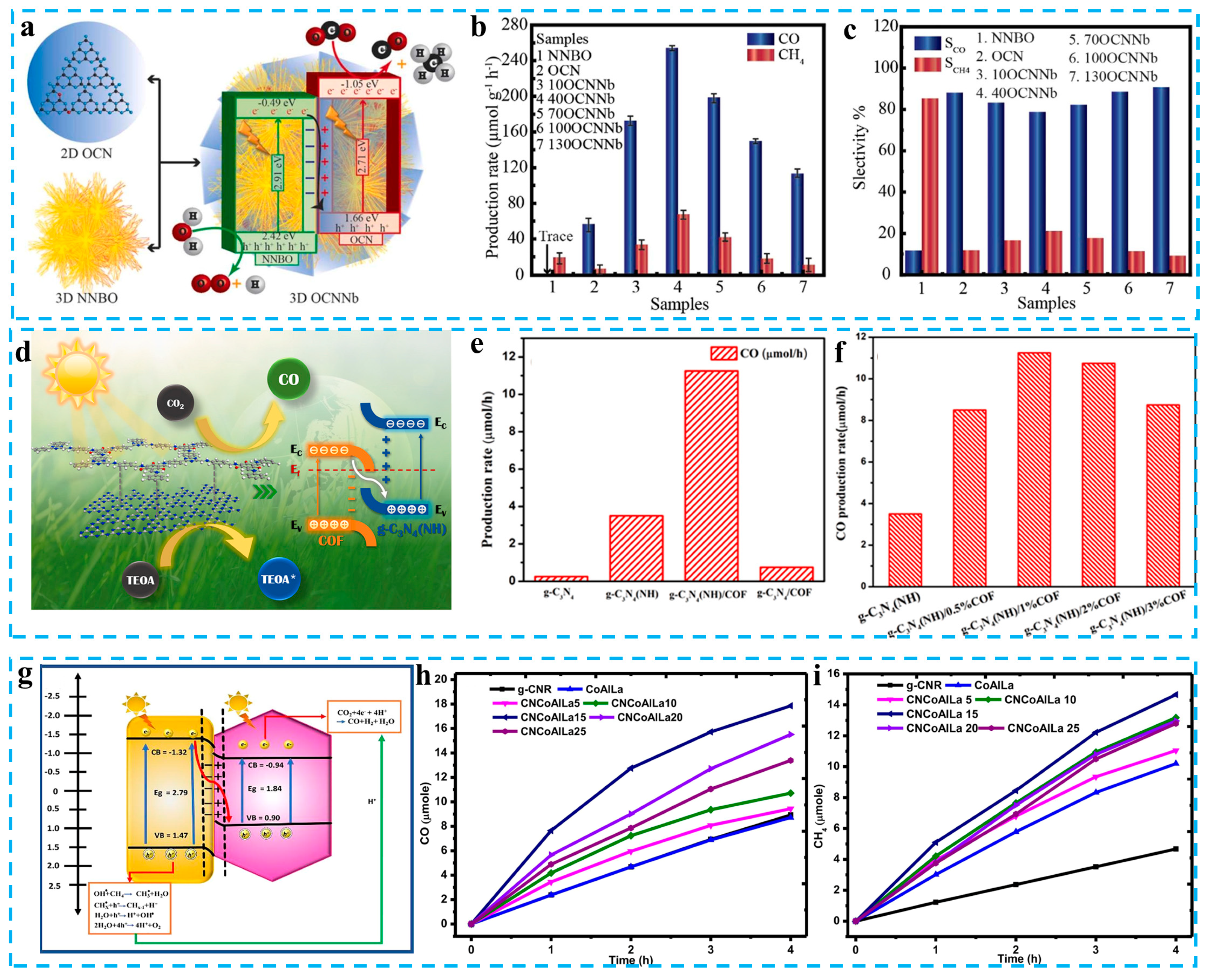 Materials 16 03745 g008