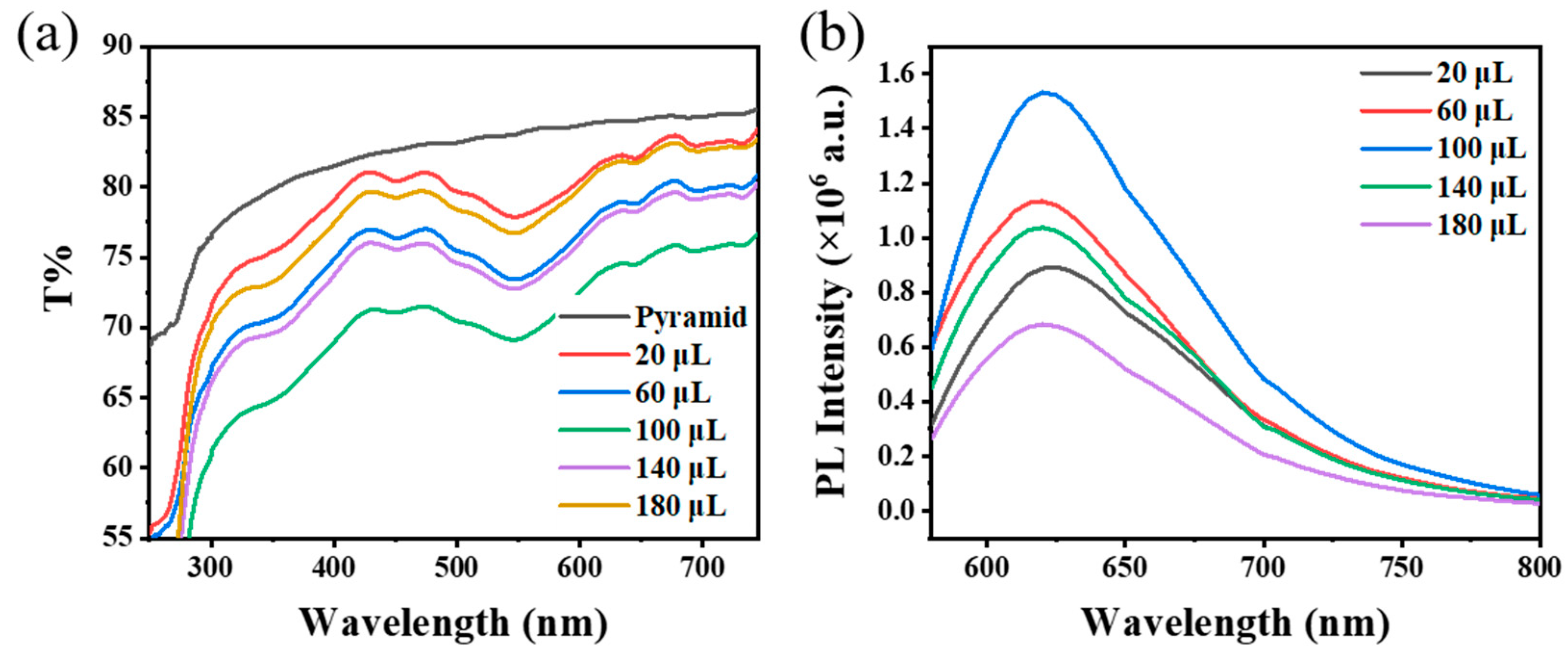 Materials 16 03746 g005