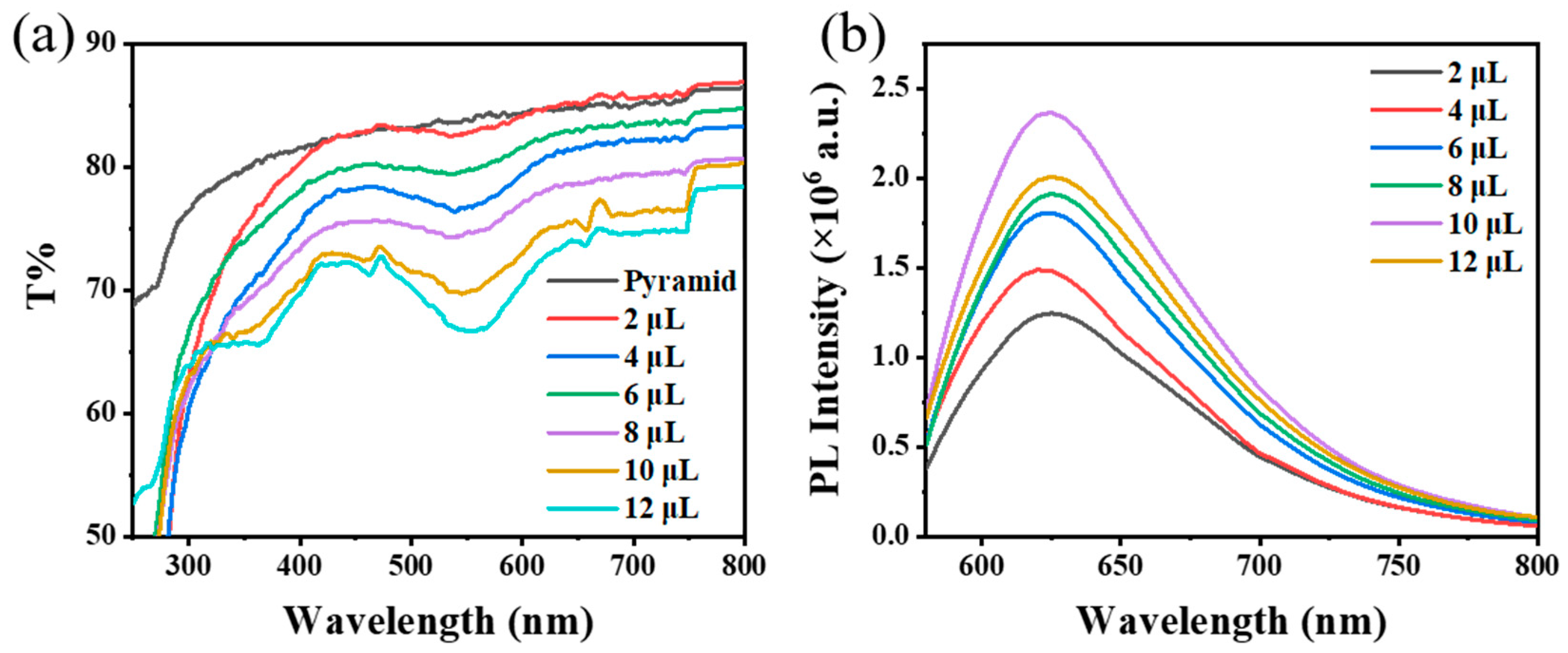 Materials 16 03746 g006