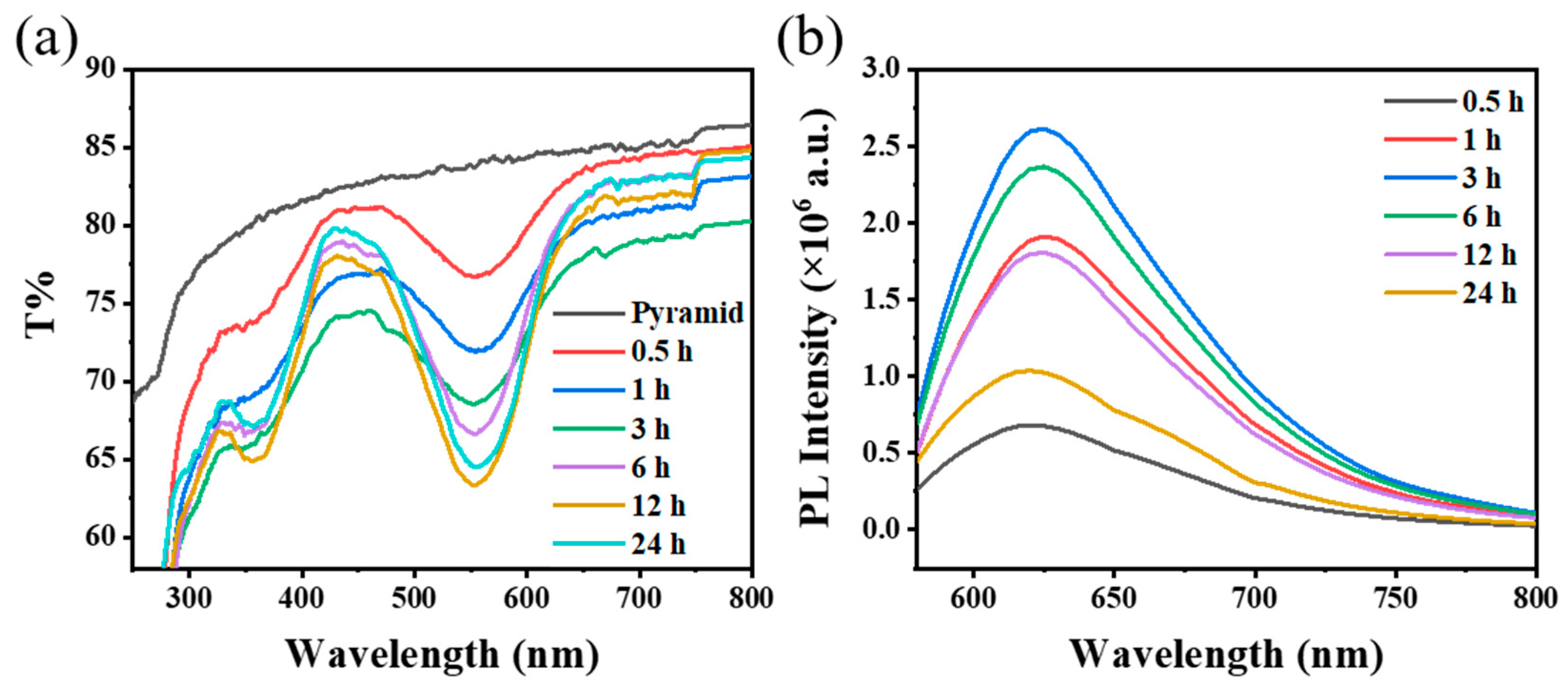 Materials 16 03746 g007