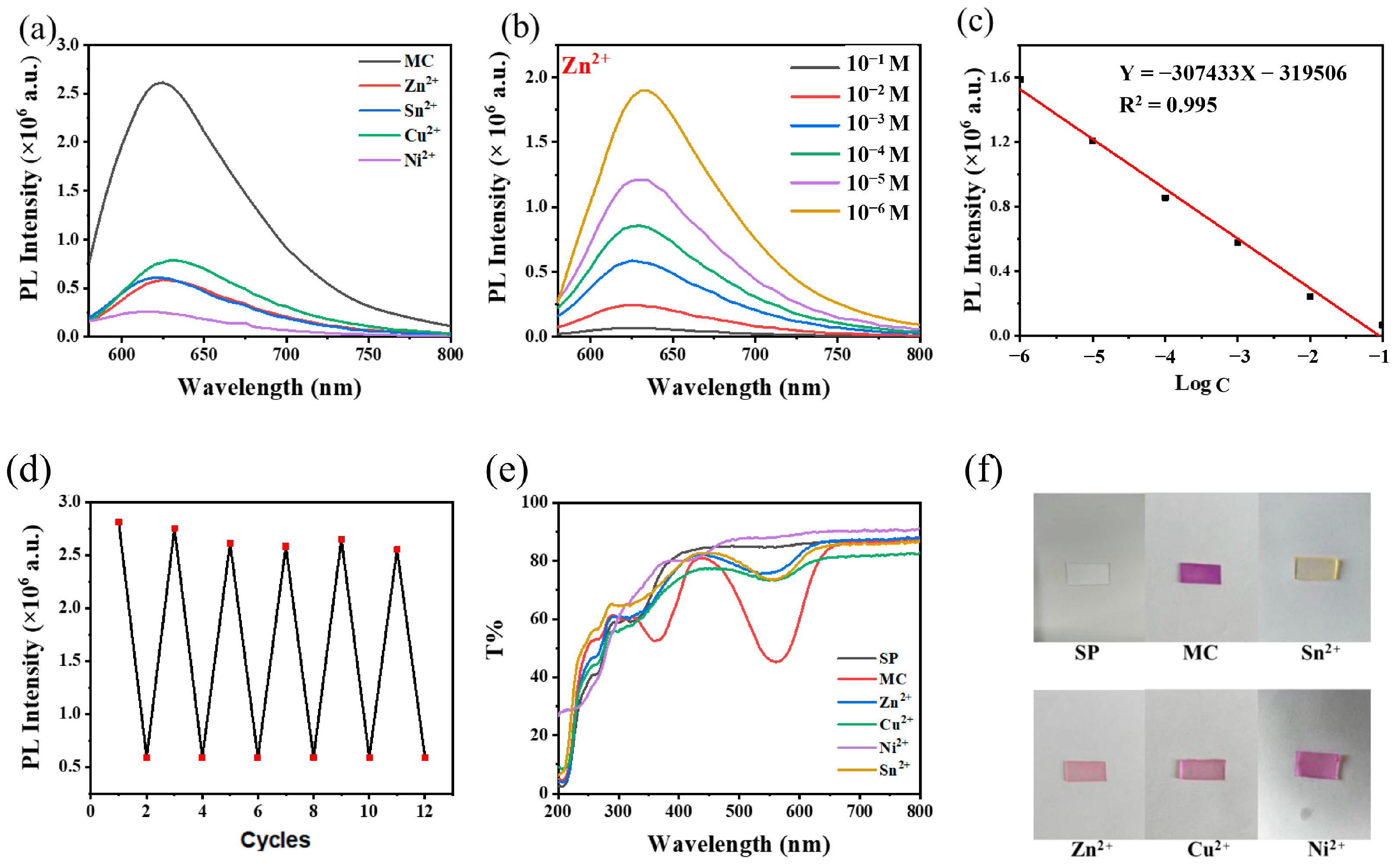 Materials 16 03746 g009