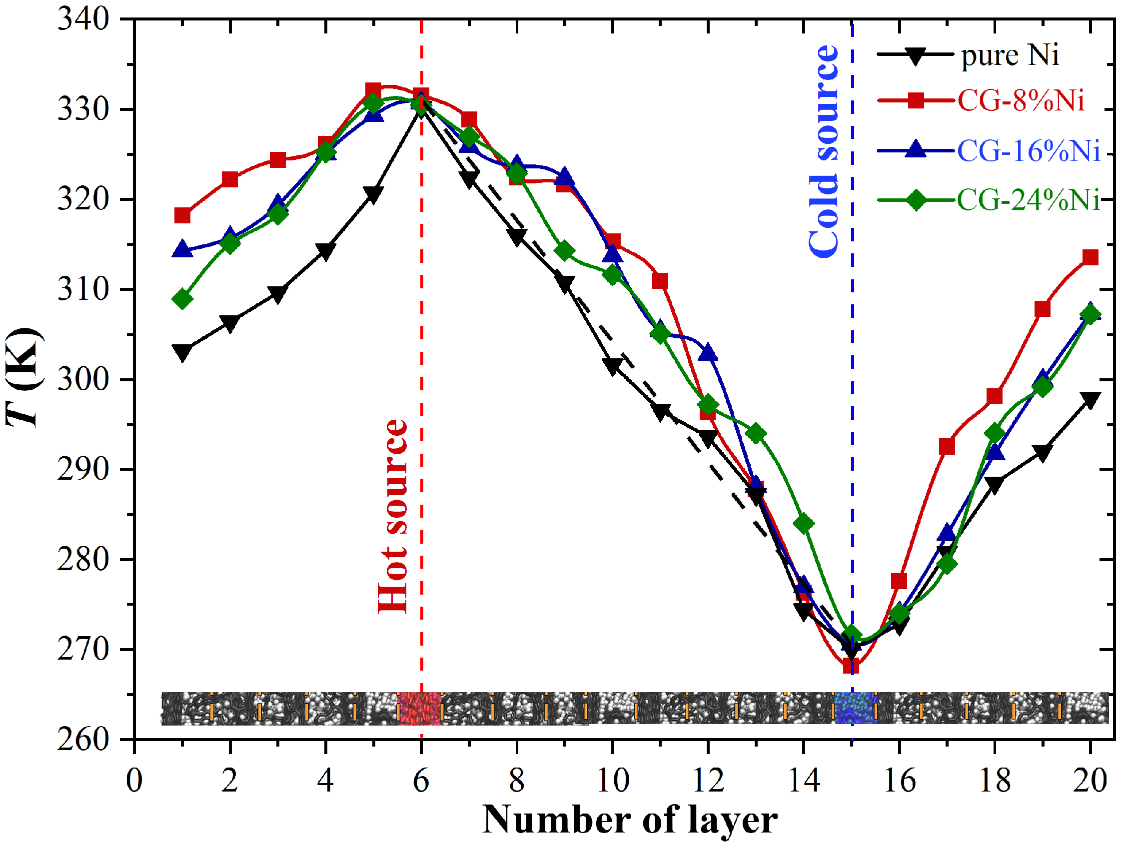 Materials 16 03747 g004 Materials 16 03747 g004