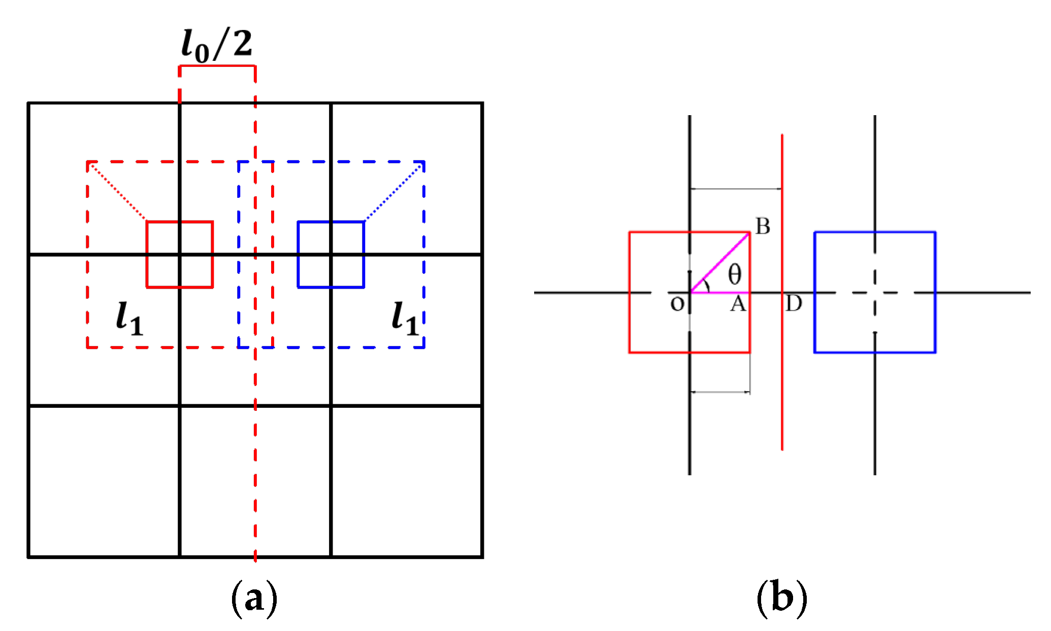 Materials 16 03749 g003