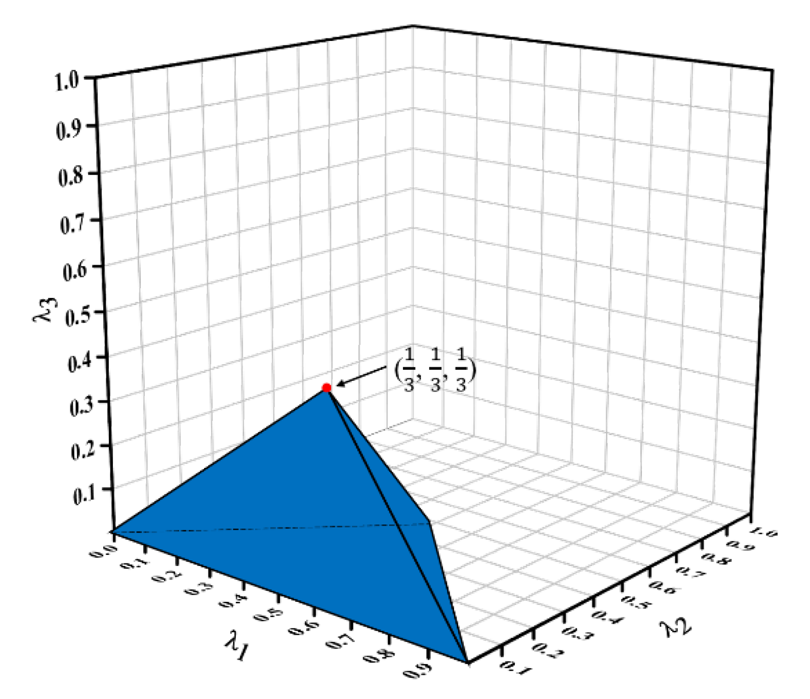 Materials 16 03749 g004