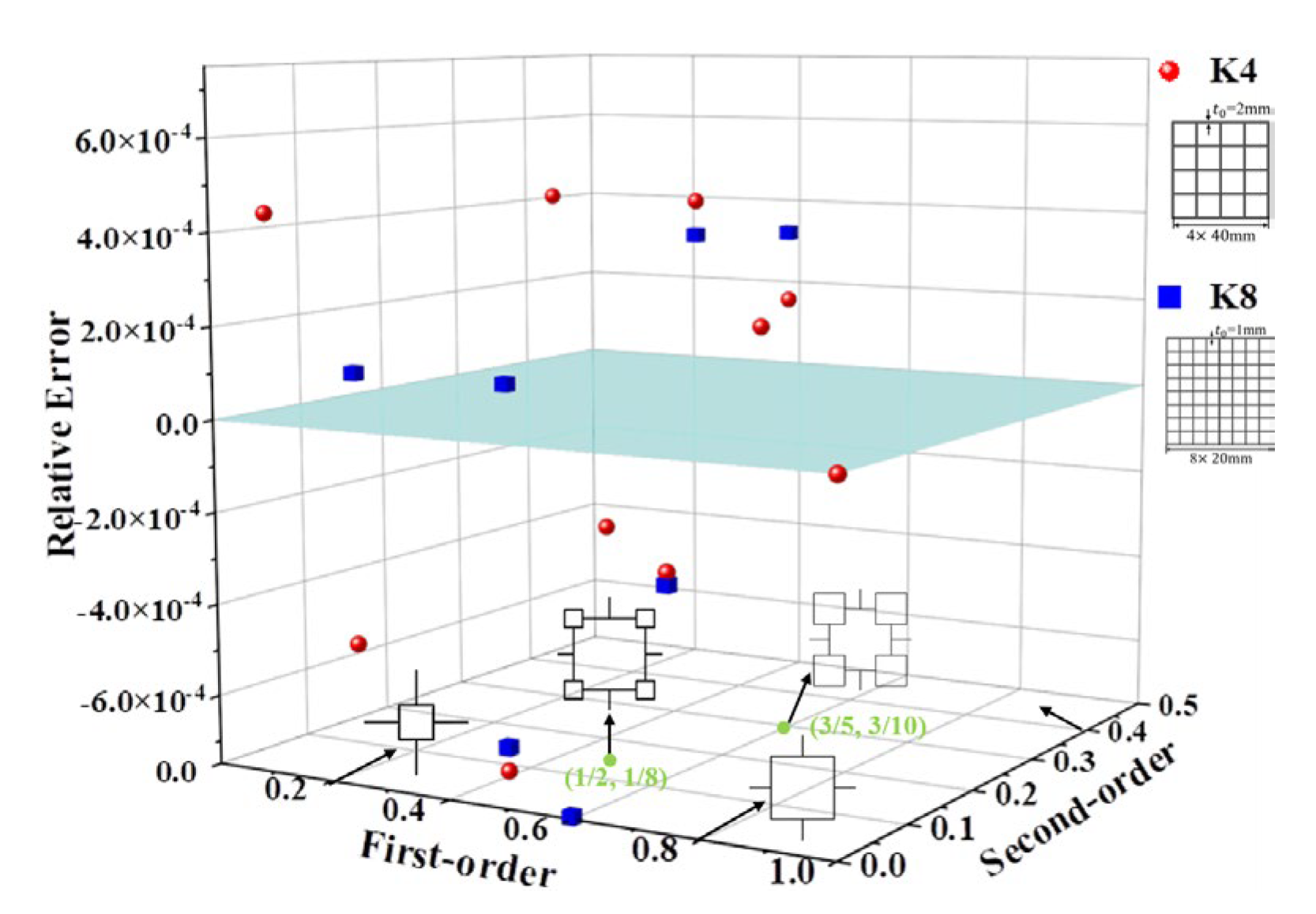 Materials 16 03749 g007