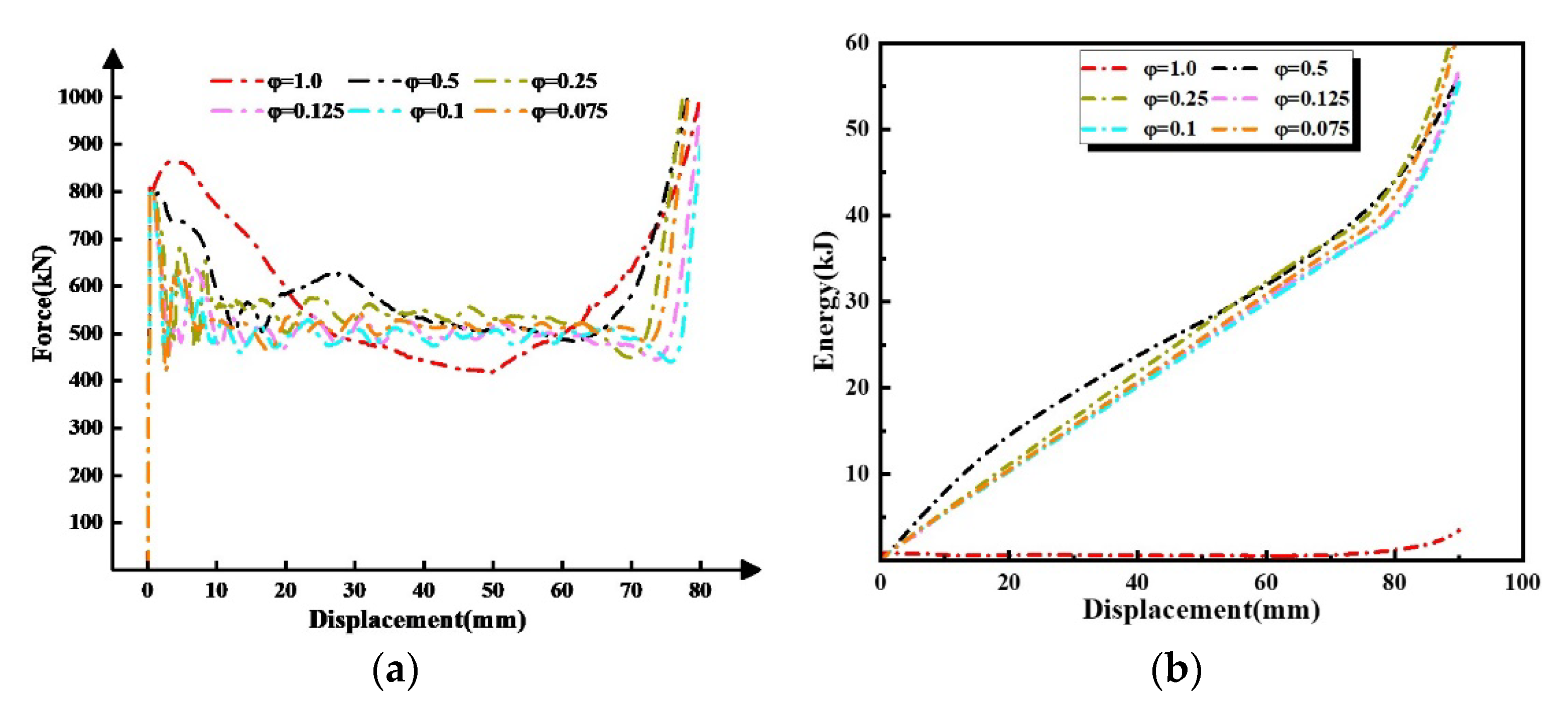 Materials 16 03749 g010