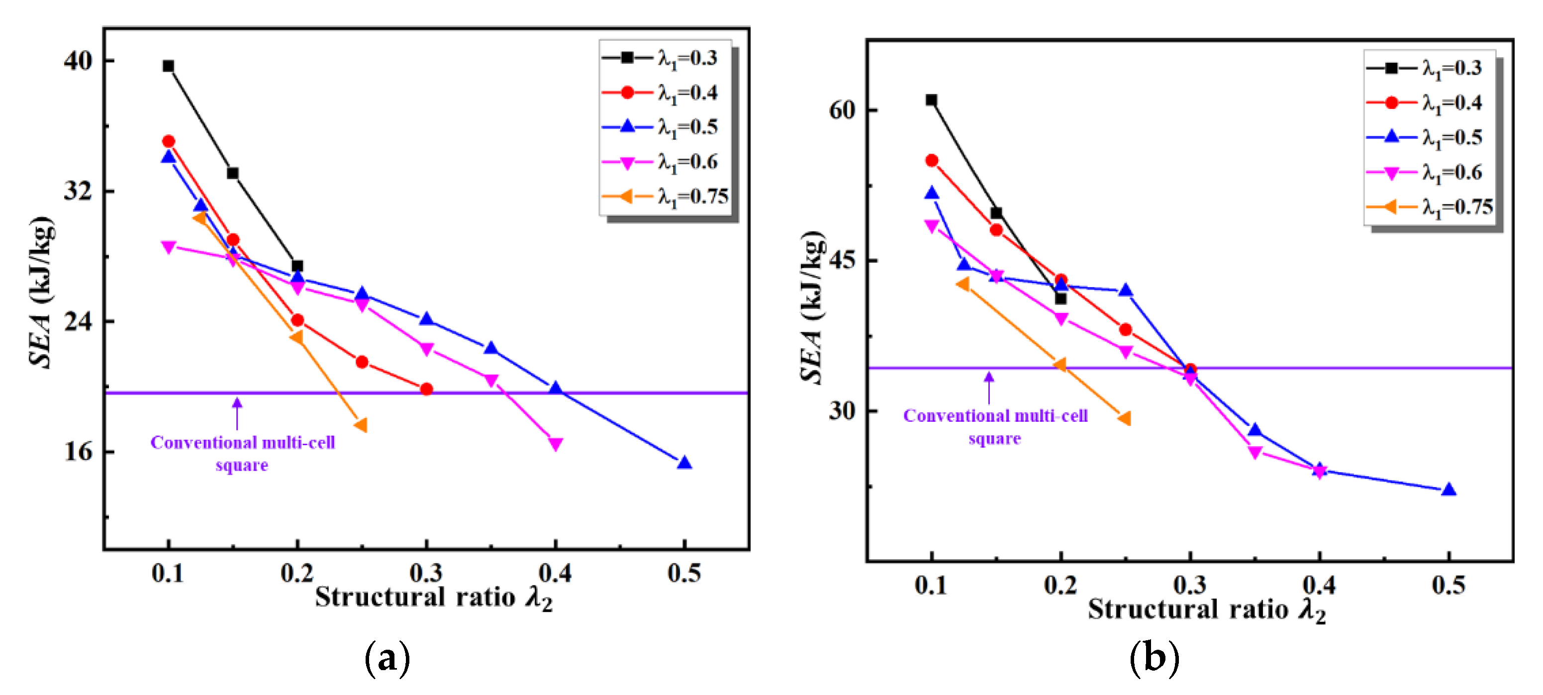 Materials 16 03749 g012